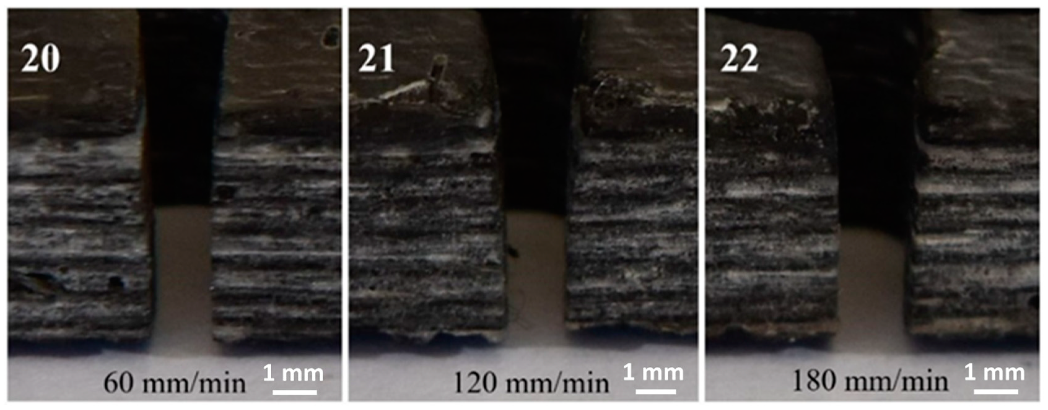 Machines 11 00749 g008