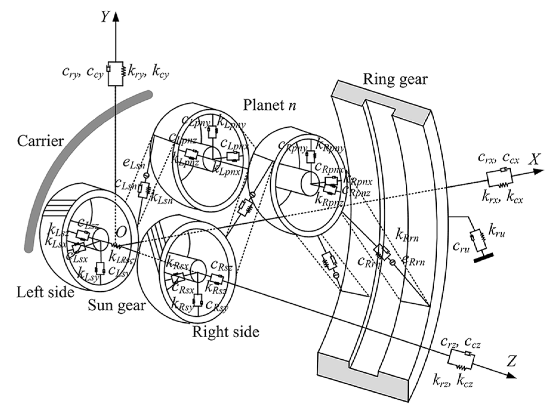 Machines 11 00751 g008