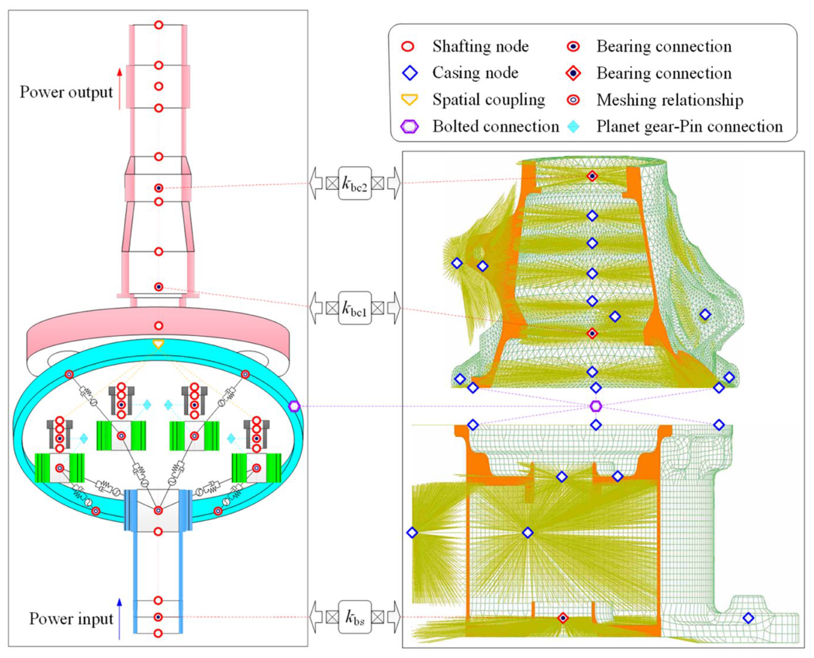 Machines 11 00751 g012