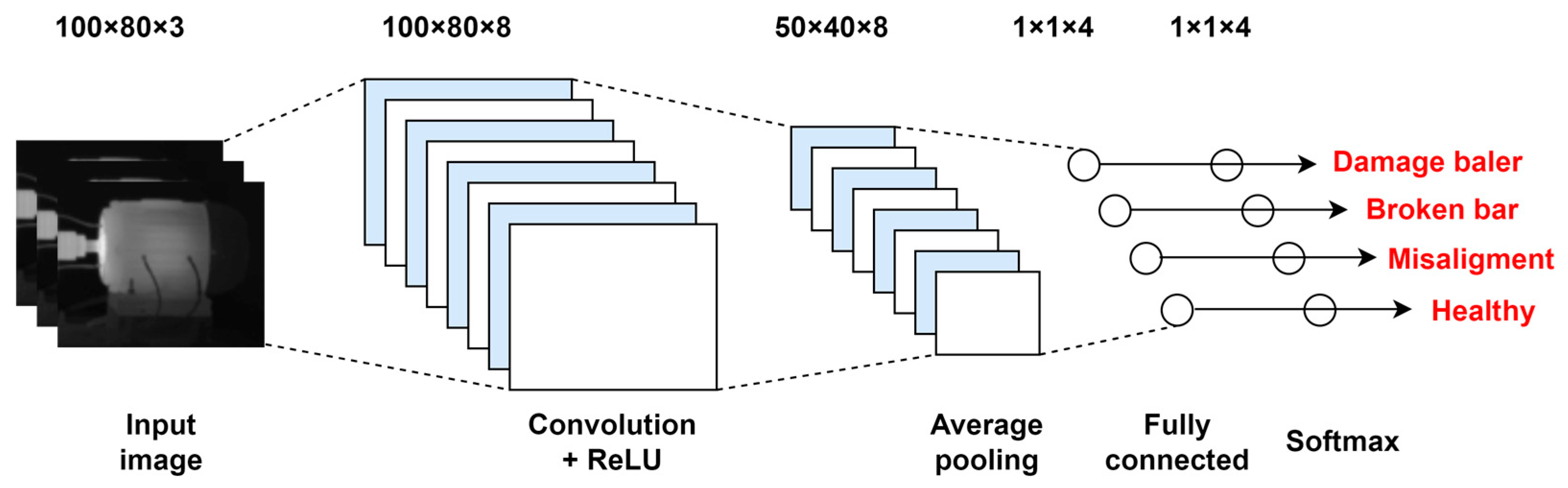 Machines 11 00752 g004 Machines 11 00752 g004