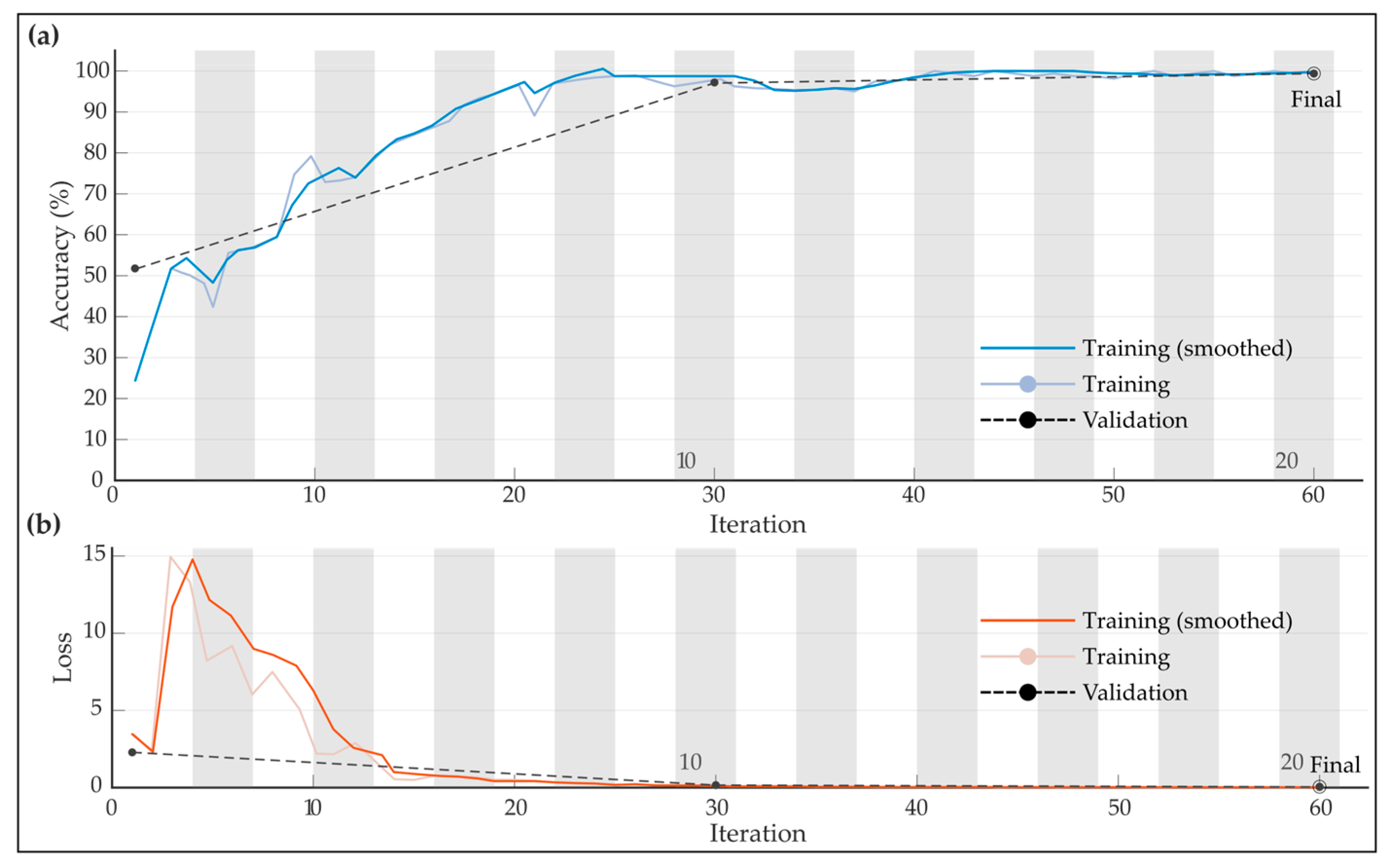 Machines 11 00752 g006 Machines 11 00752 g006