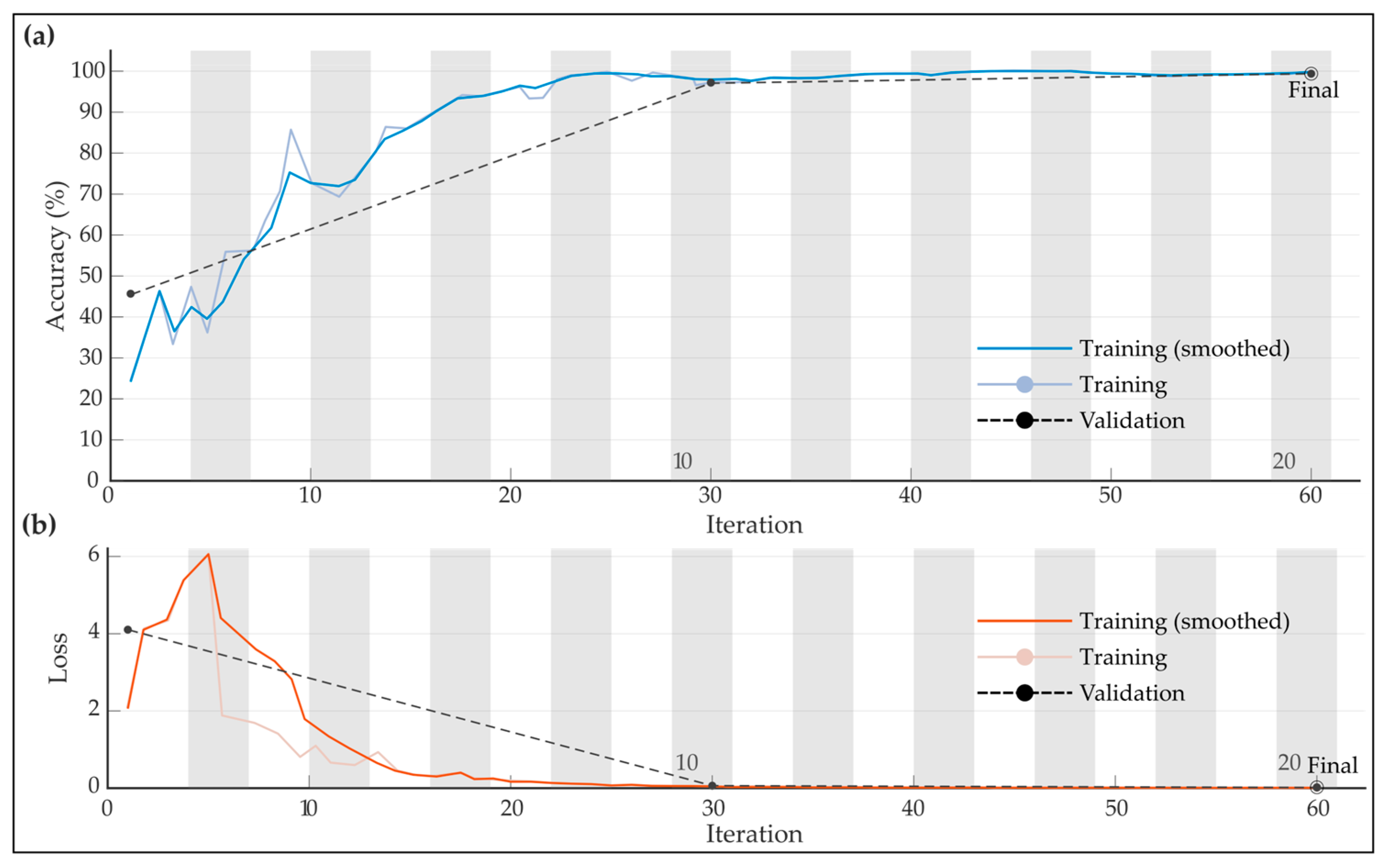 Machines 11 00752 g009 Machines 11 00752 g009