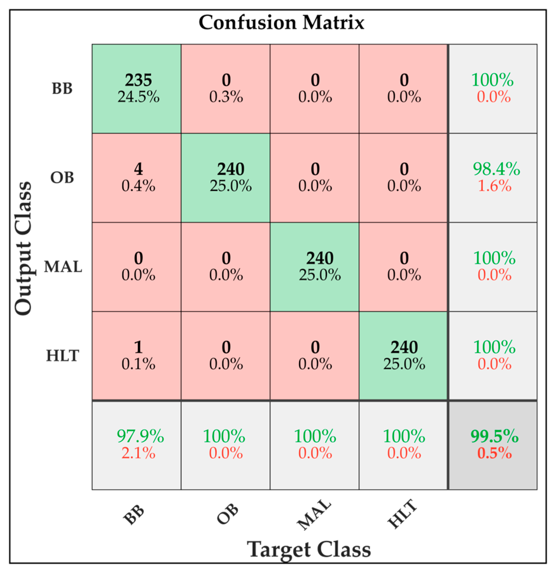 Machines 11 00752 g010 Machines 11 00752 g010