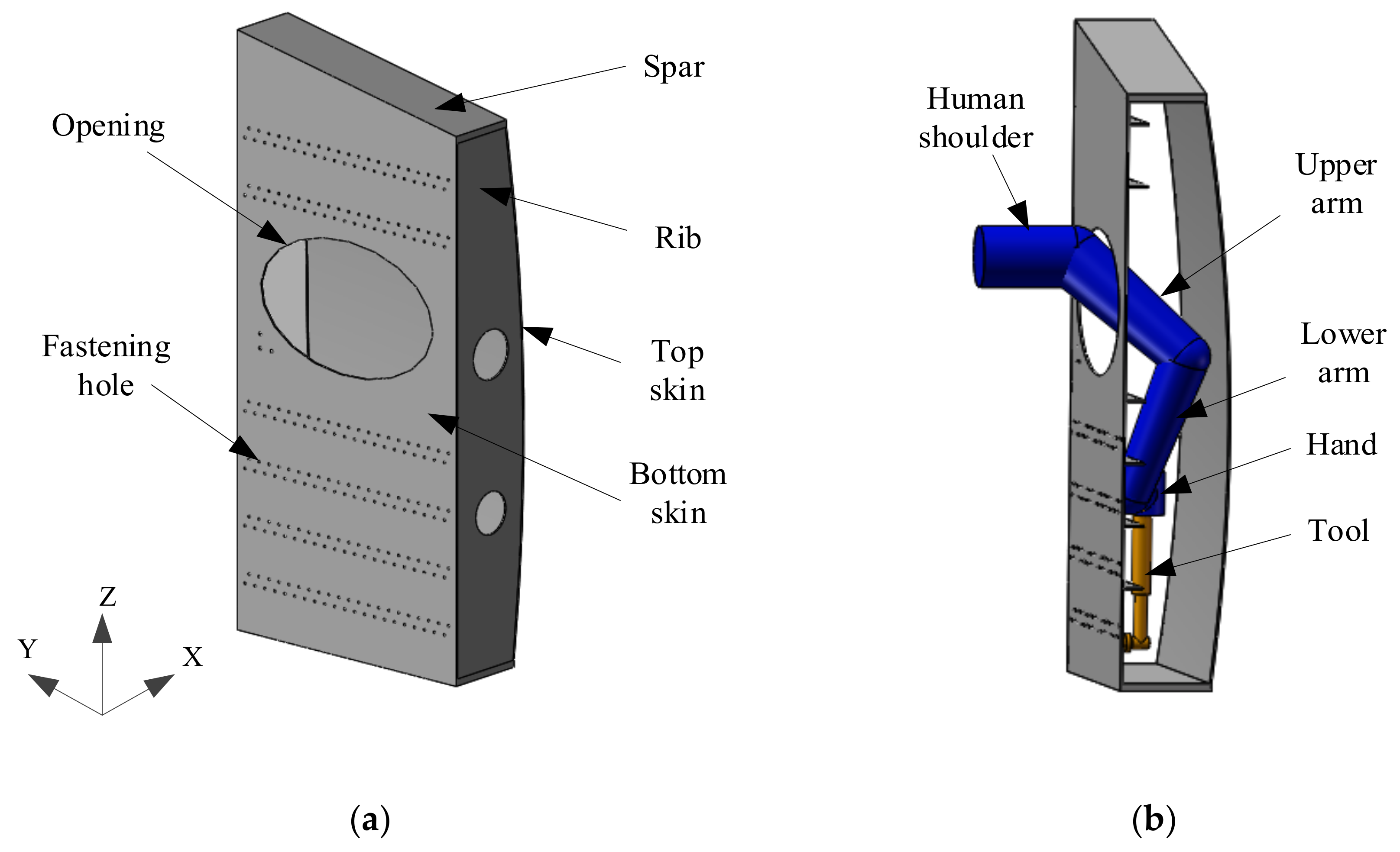 Machines 11 00753 g001