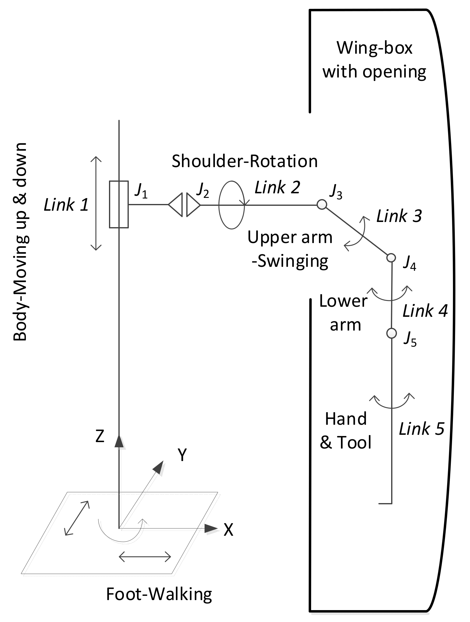 Machines 11 00753 g002