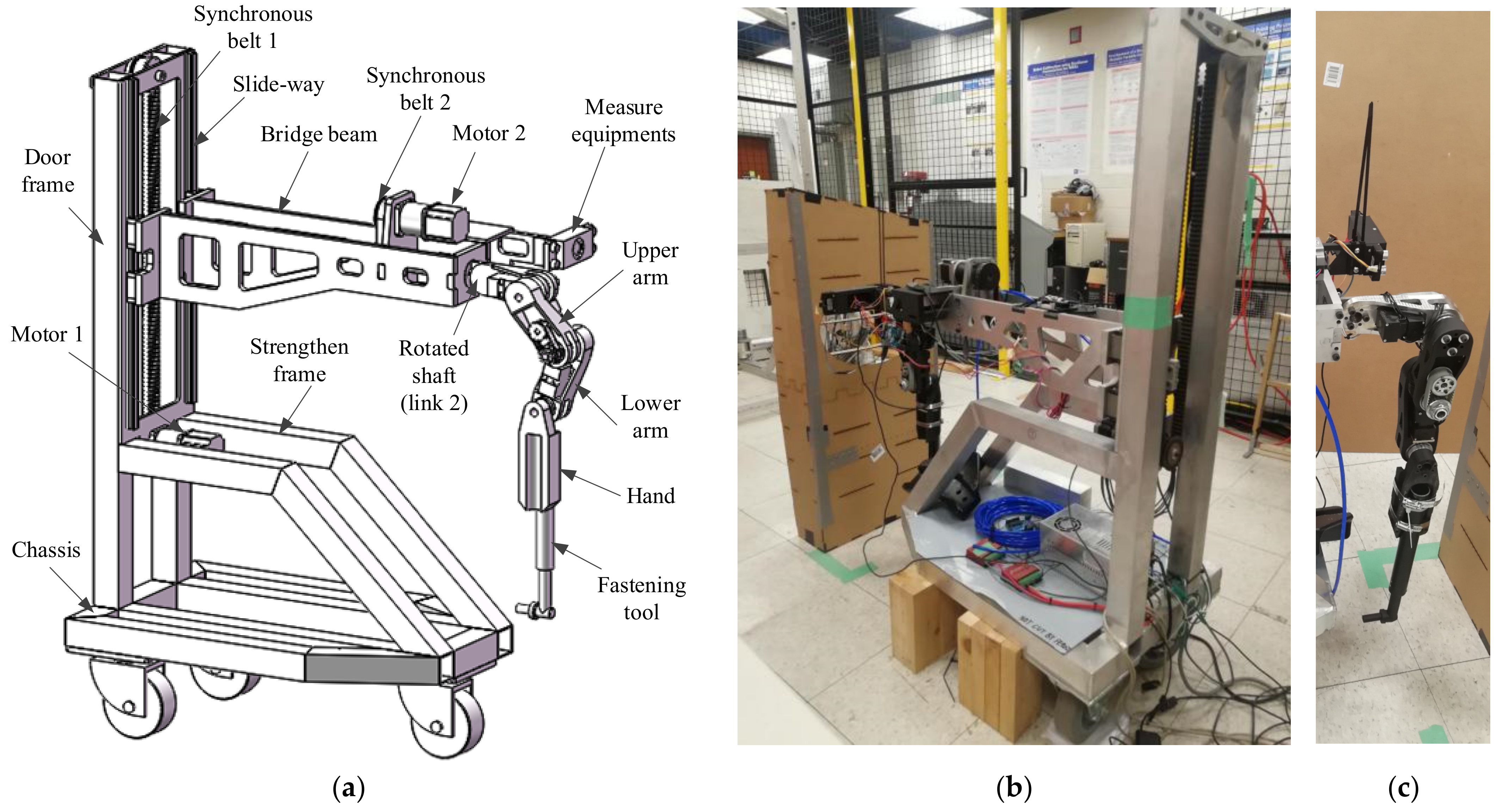 Machines 11 00753 g005