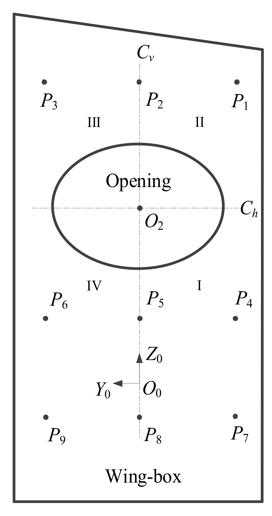 Machines 11 00753 g011