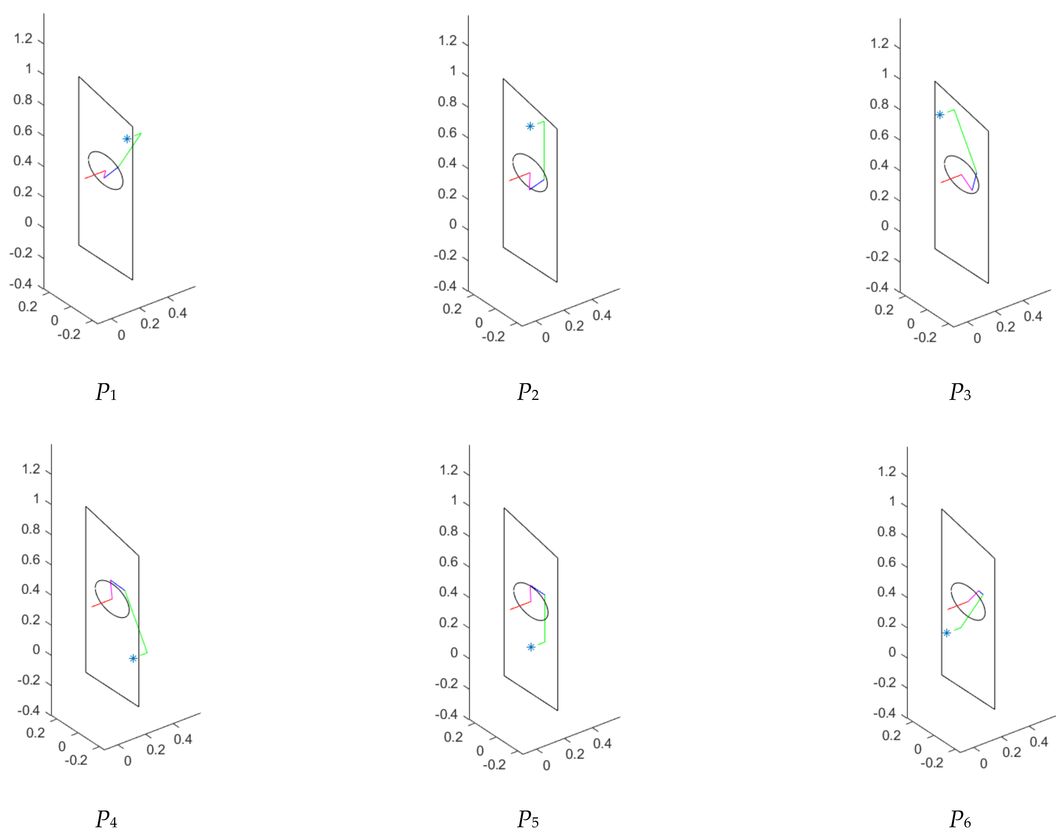 Machines 11 00753 g012a