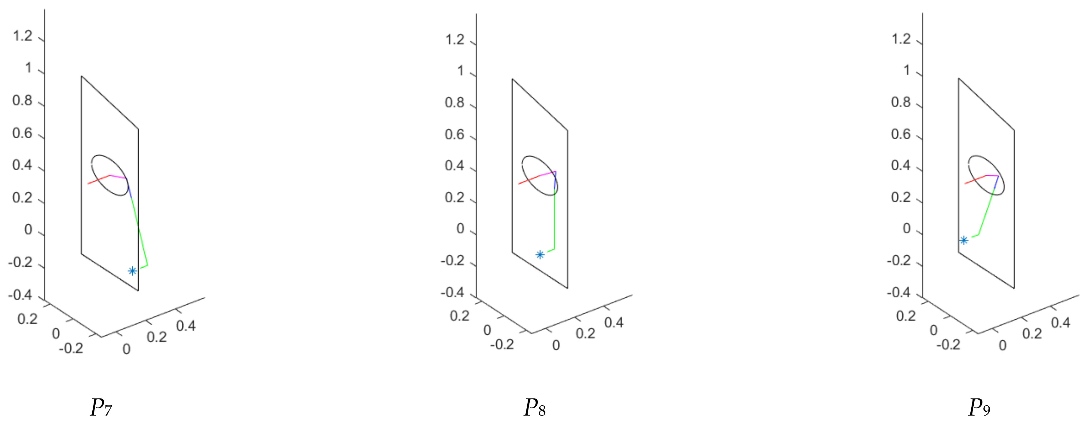 Machines 11 00753 g012b