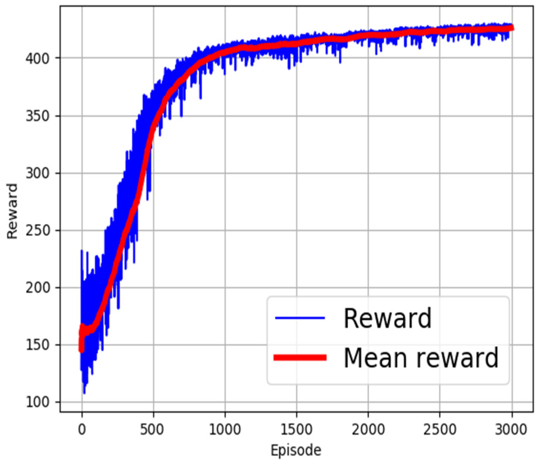 Machines 11 00754 g002 Machines 11 00754 g002
