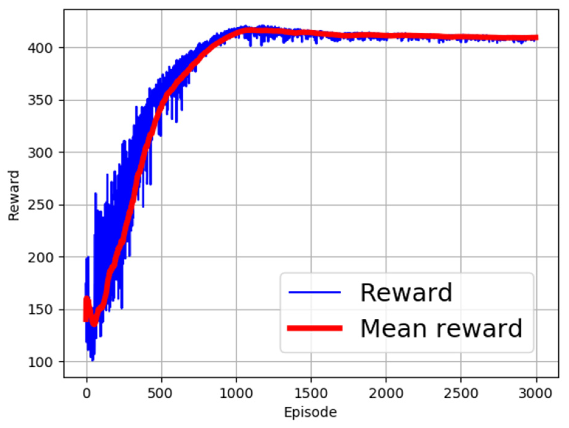 Machines 11 00754 g003 Machines 11 00754 g003