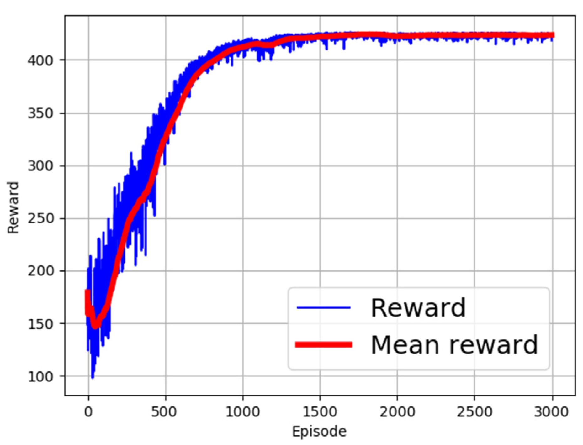 Machines 11 00754 g004 Machines 11 00754 g004