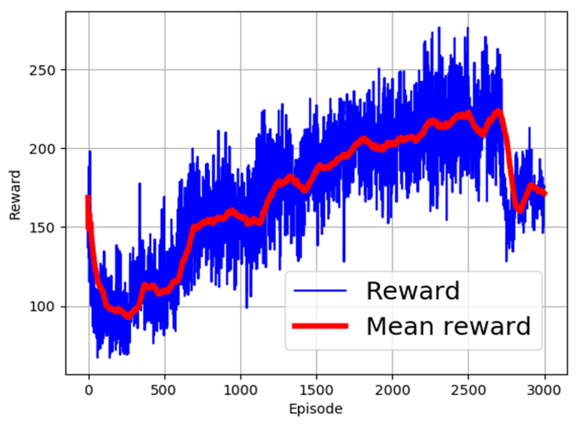 Machines 11 00754 g005 Machines 11 00754 g005