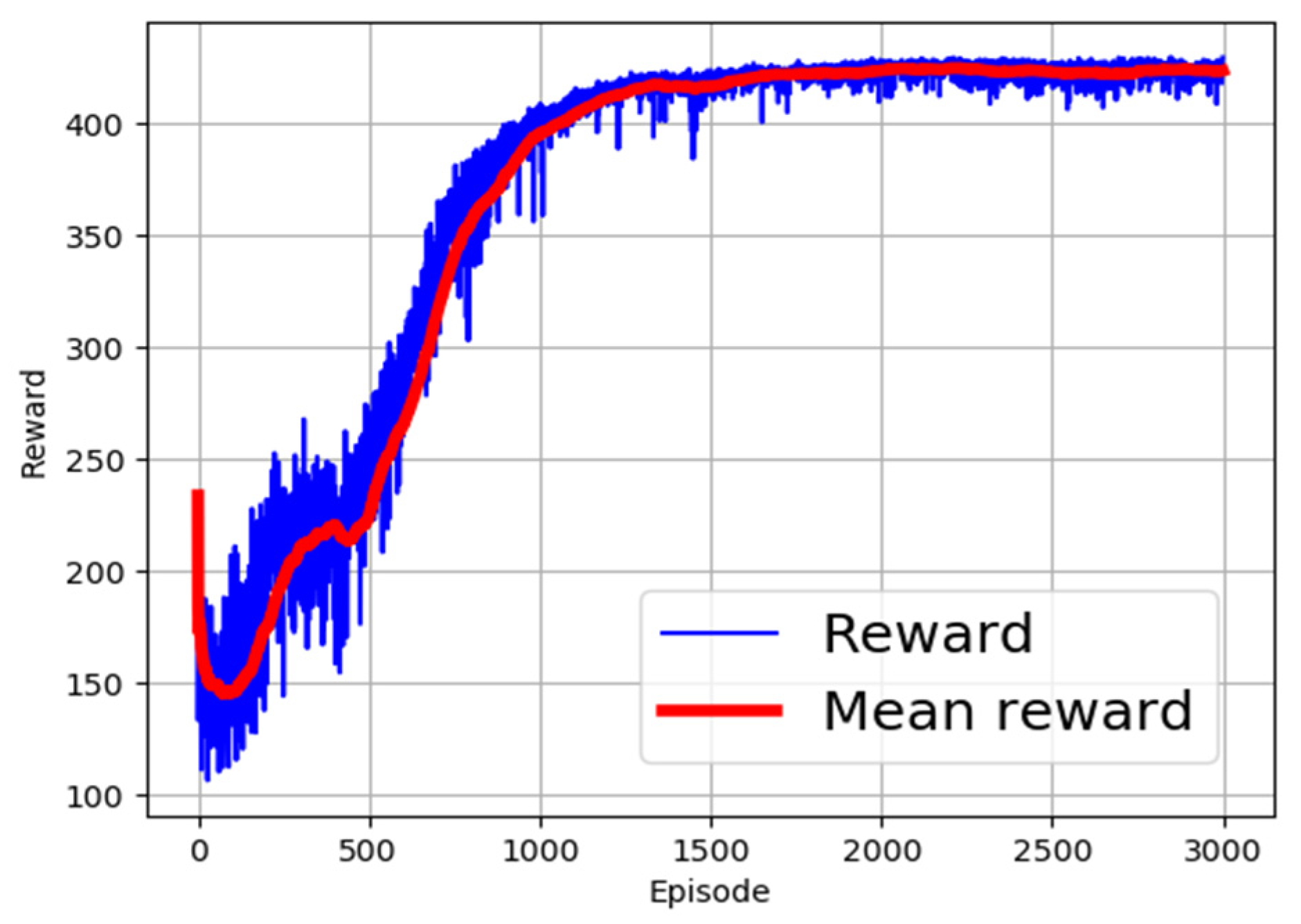 Machines 11 00754 g006 Machines 11 00754 g006