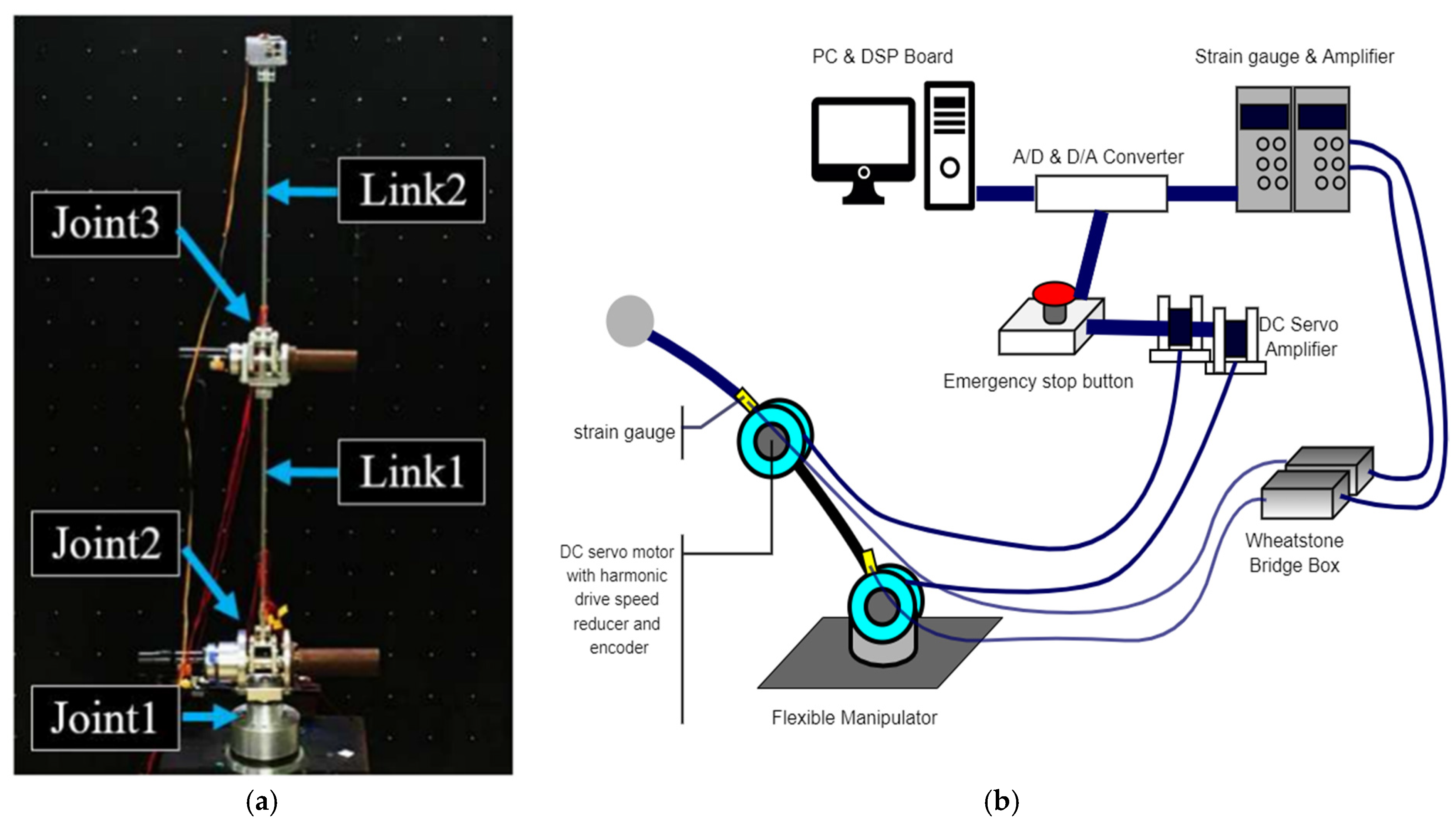 Machines 11 00754 g008 Machines 11 00754 g008