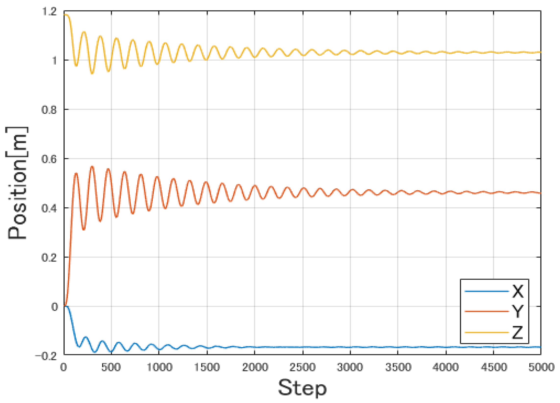 Machines 11 00754 g012 Machines 11 00754 g012