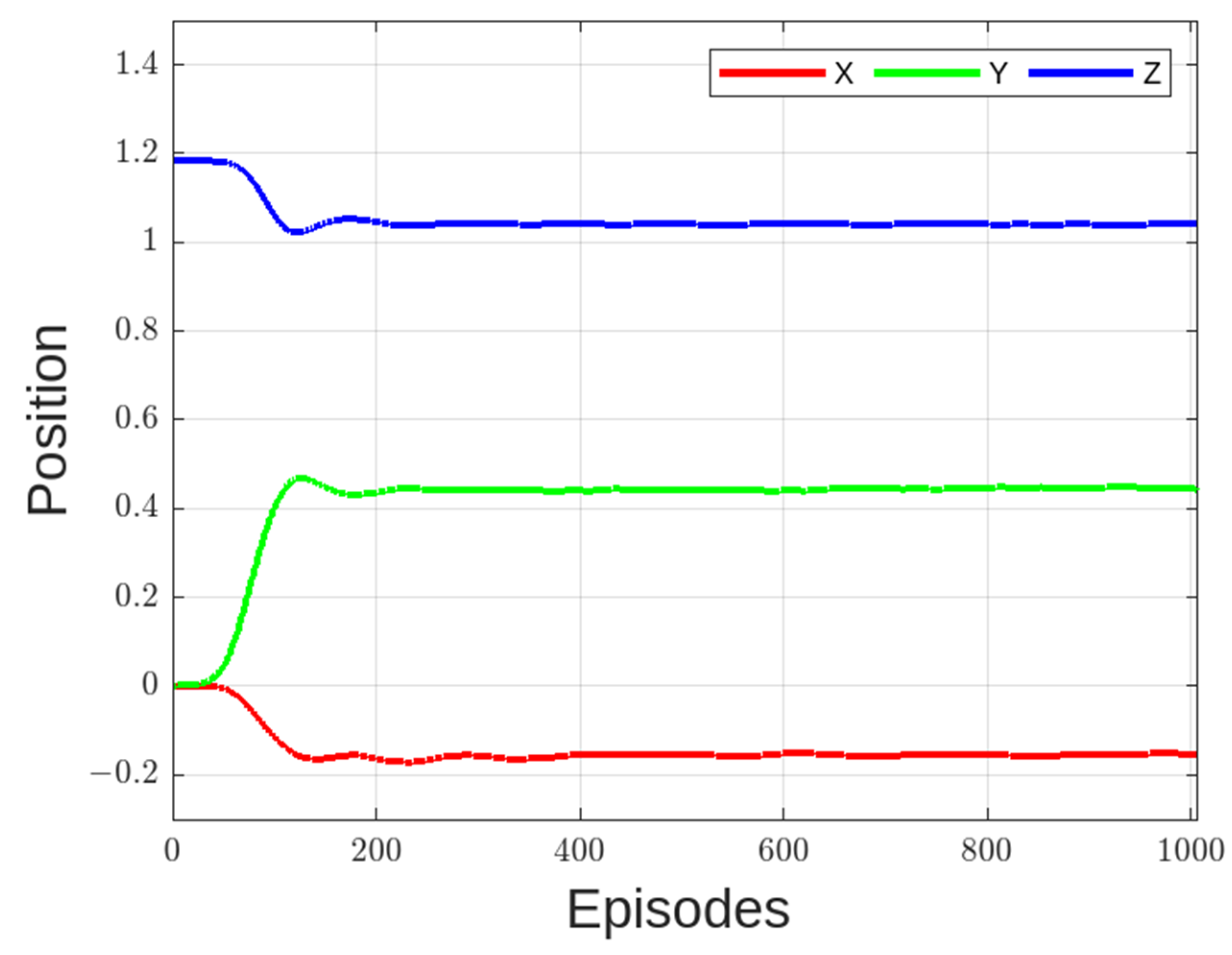 Machines 11 00754 g014 Machines 11 00754 g014