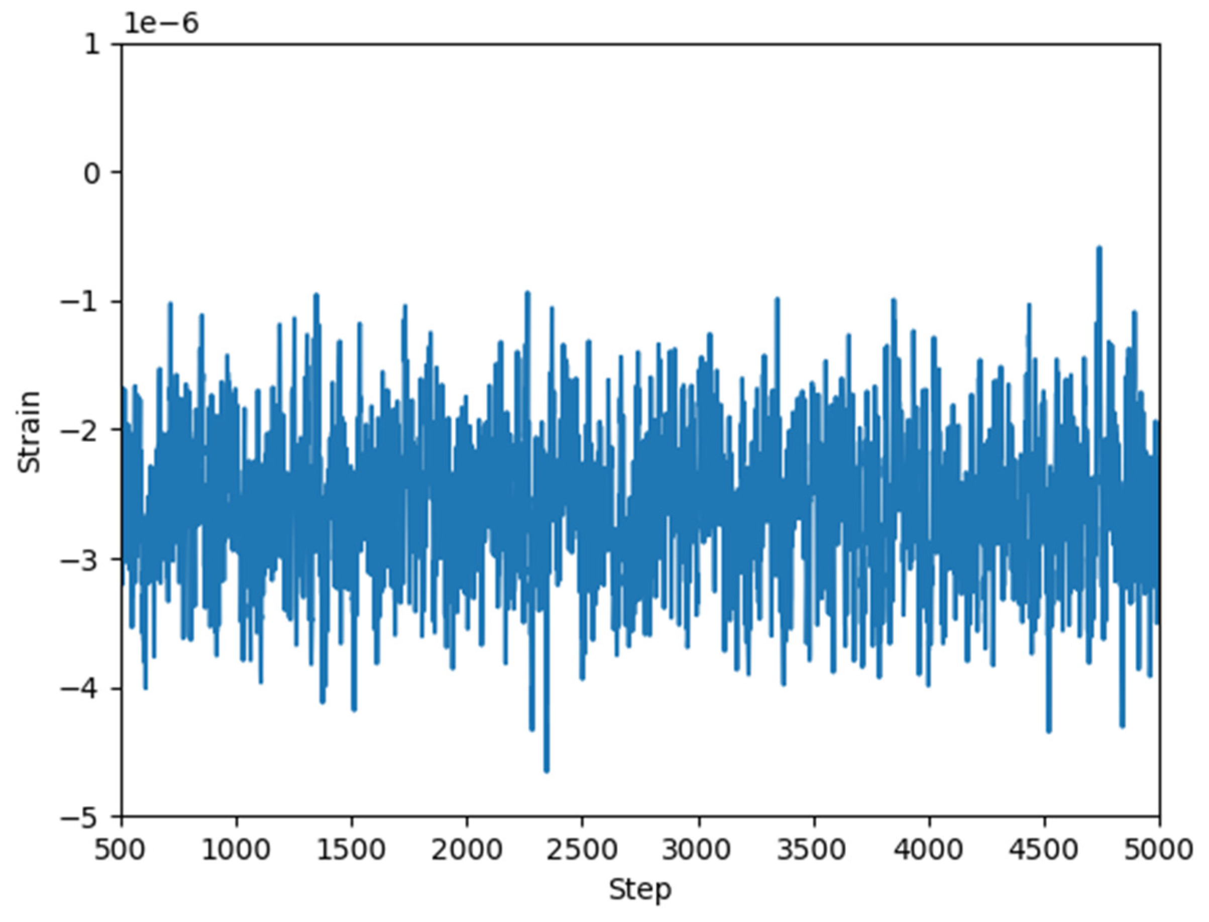 Machines 11 00754 g015 Machines 11 00754 g015
