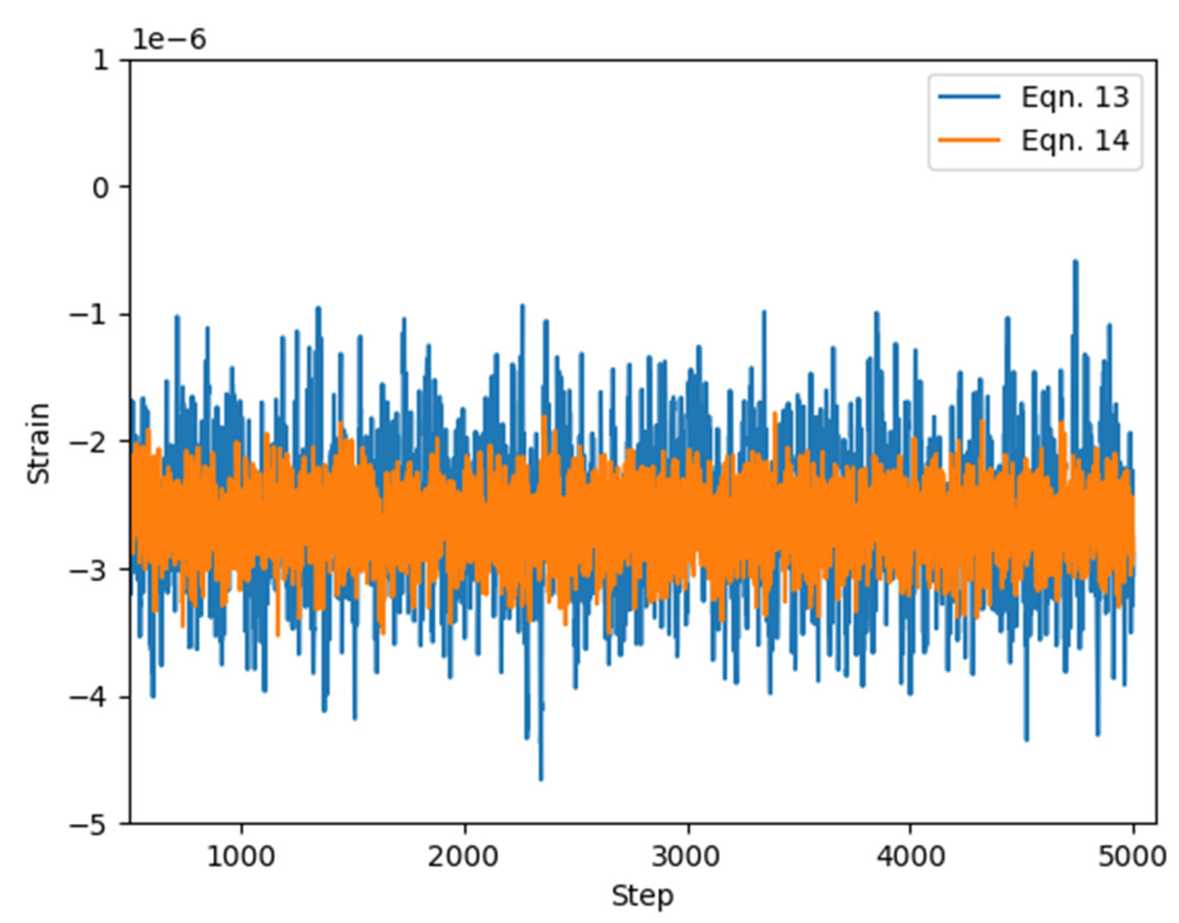 Machines 11 00754 g017 Machines 11 00754 g017