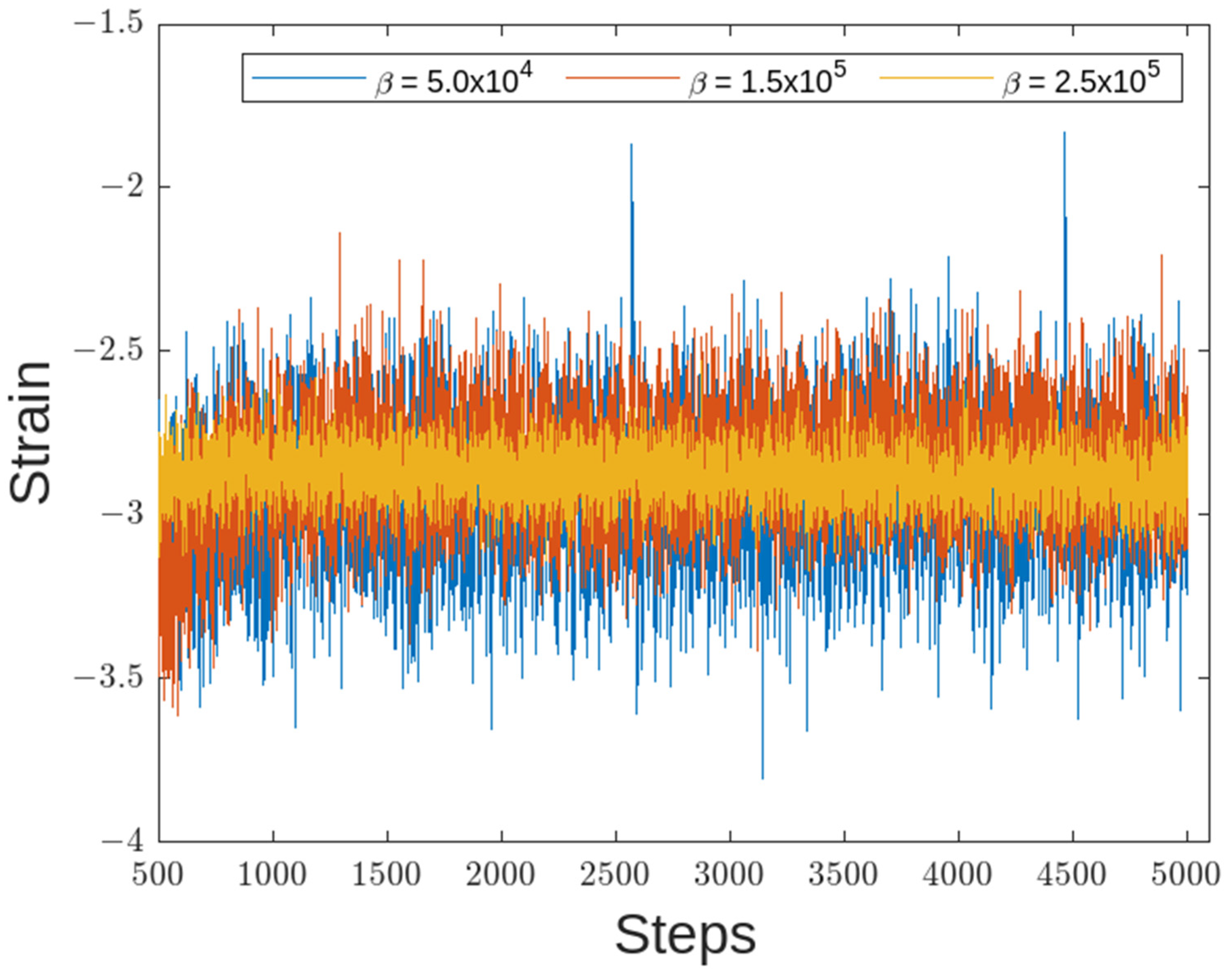 Machines 11 00754 g019 Machines 11 00754 g019