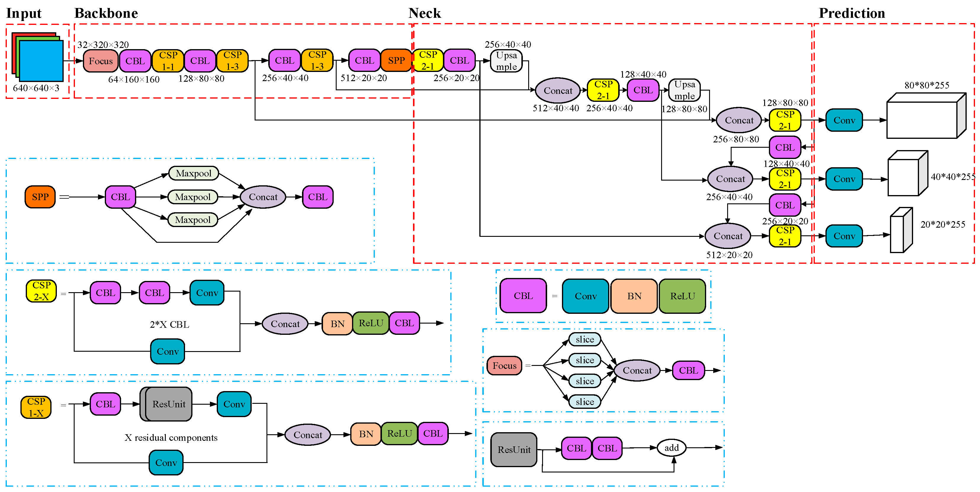 Machines 11 00758 g001 Machines 11 00758 g001