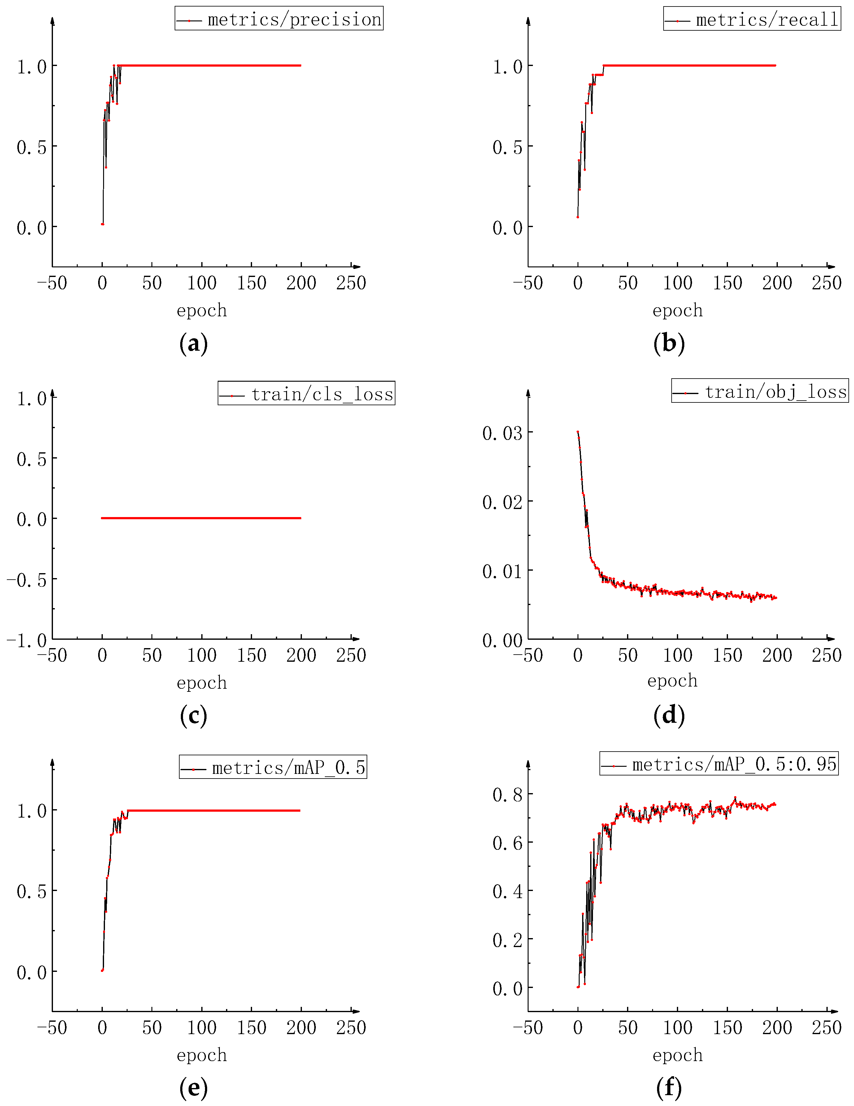 Machines 11 00758 g006 Machines 11 00758 g006