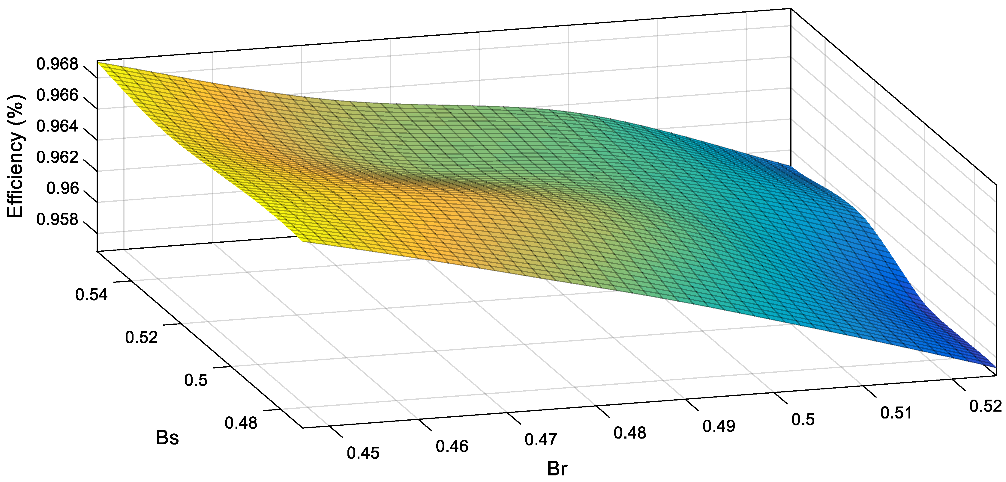 Machines 11 00759 g011 Machines 11 00759 g011