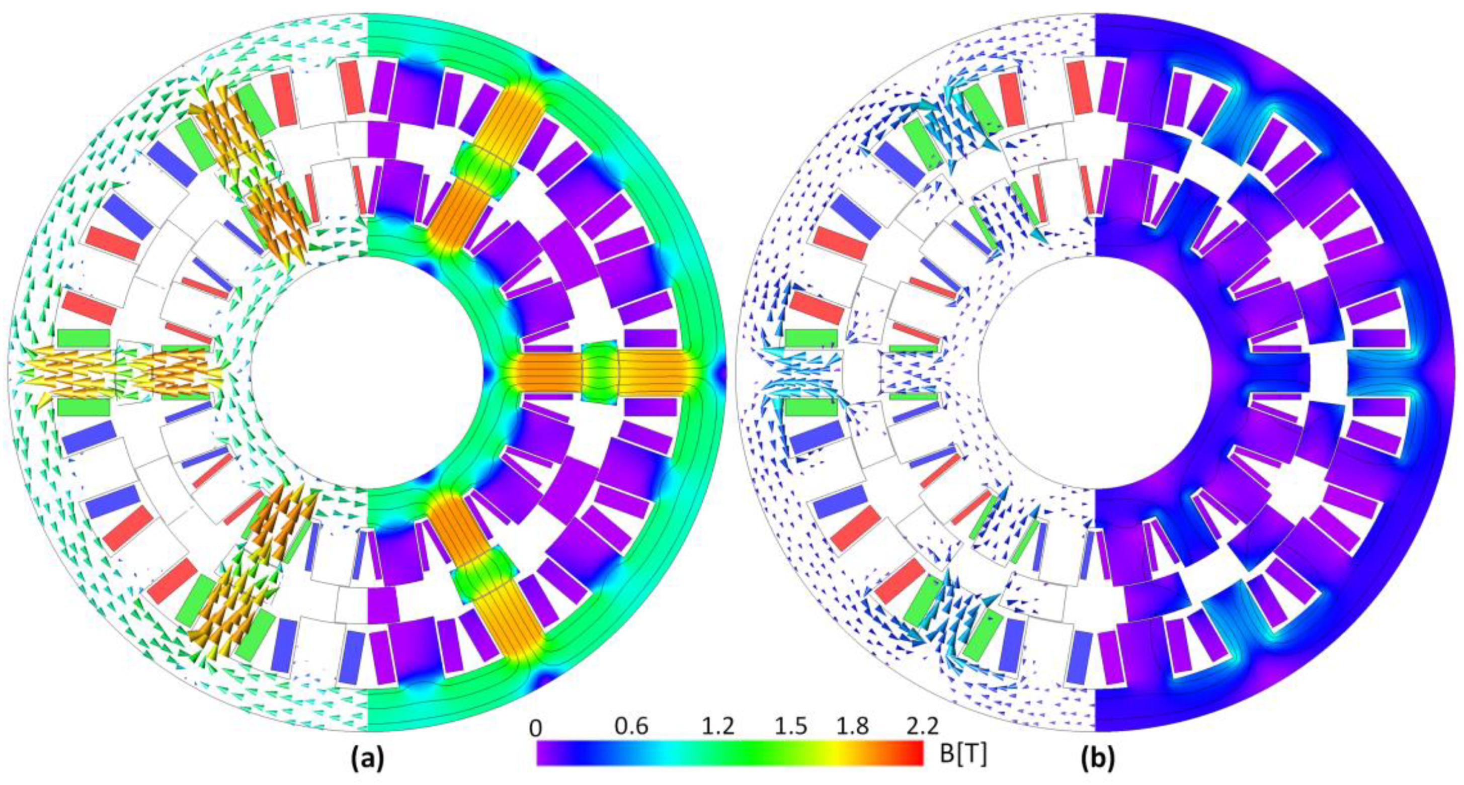 Machines 11 00759 g012 Machines 11 00759 g012
