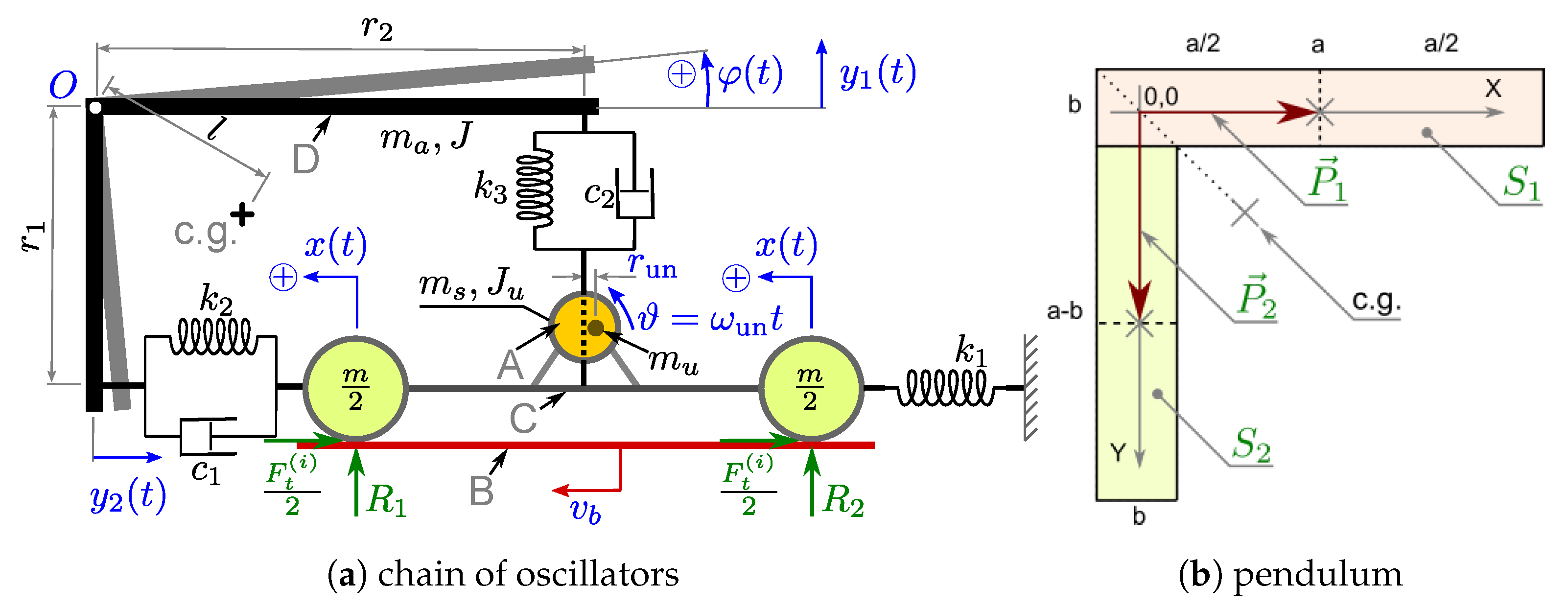 Machines 11 00760 g002