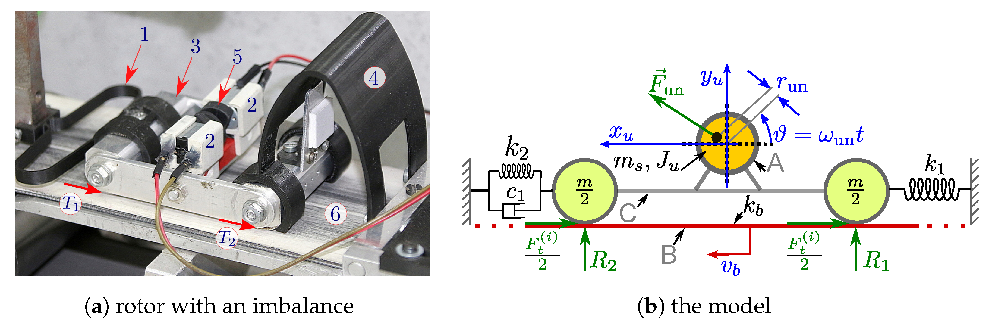 Machines 11 00760 g003
