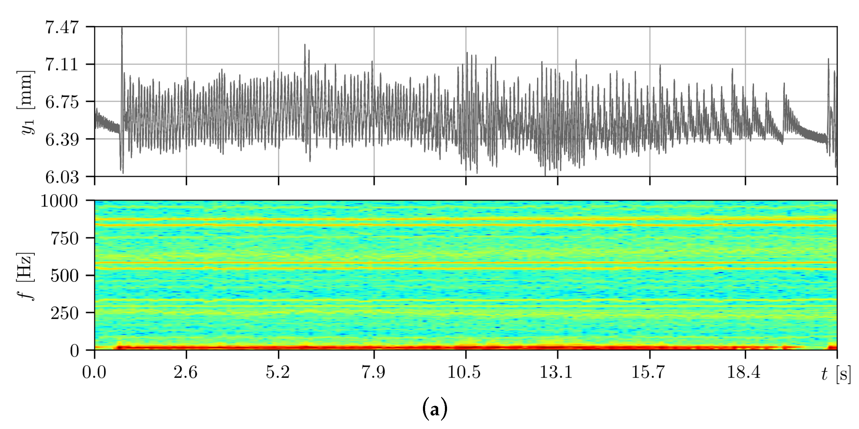 Machines 11 00760 g012a