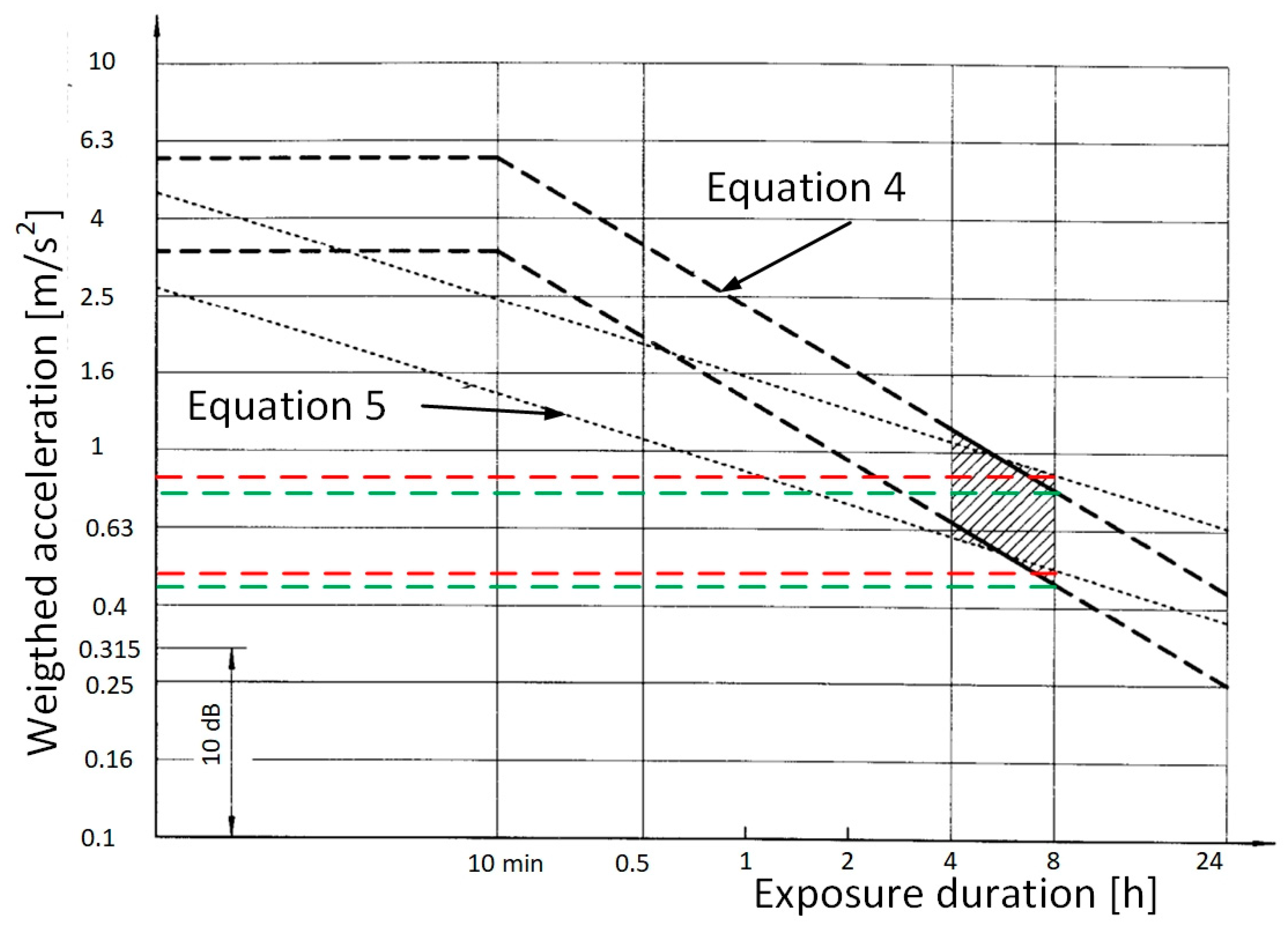 Machines 11 00761 g004