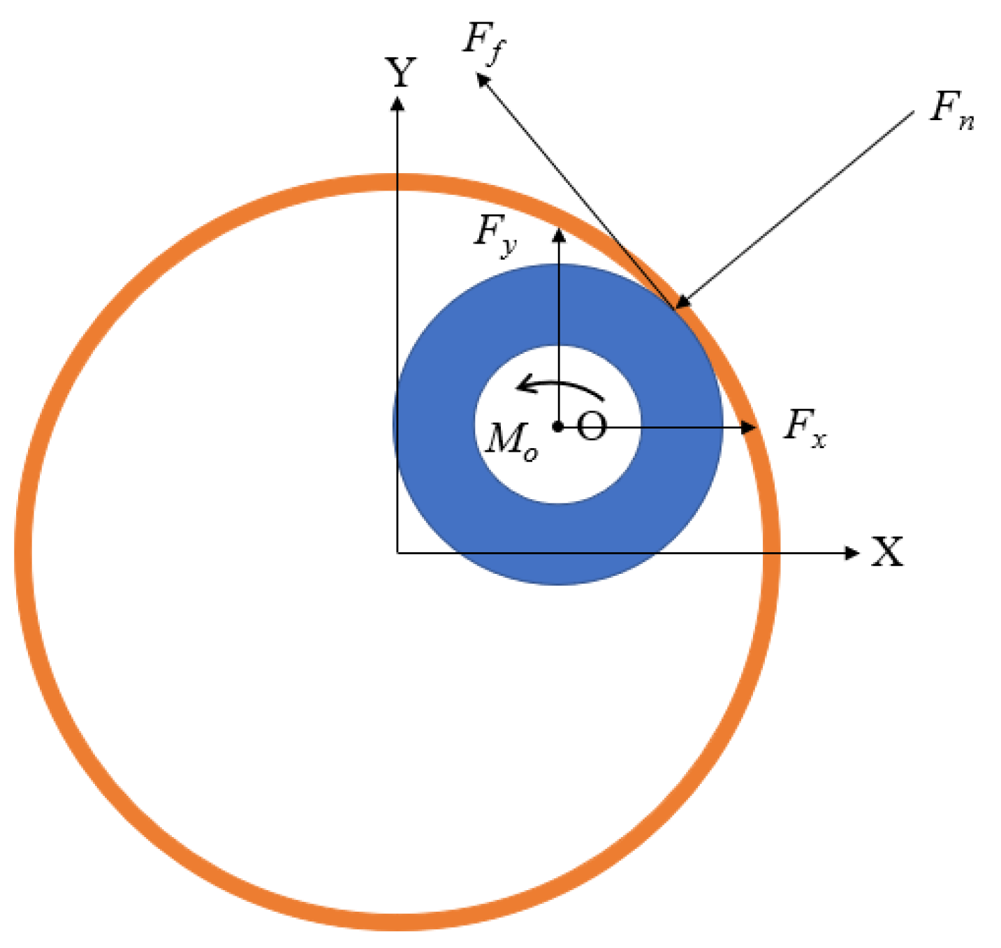 Machines 11 00762 g001
