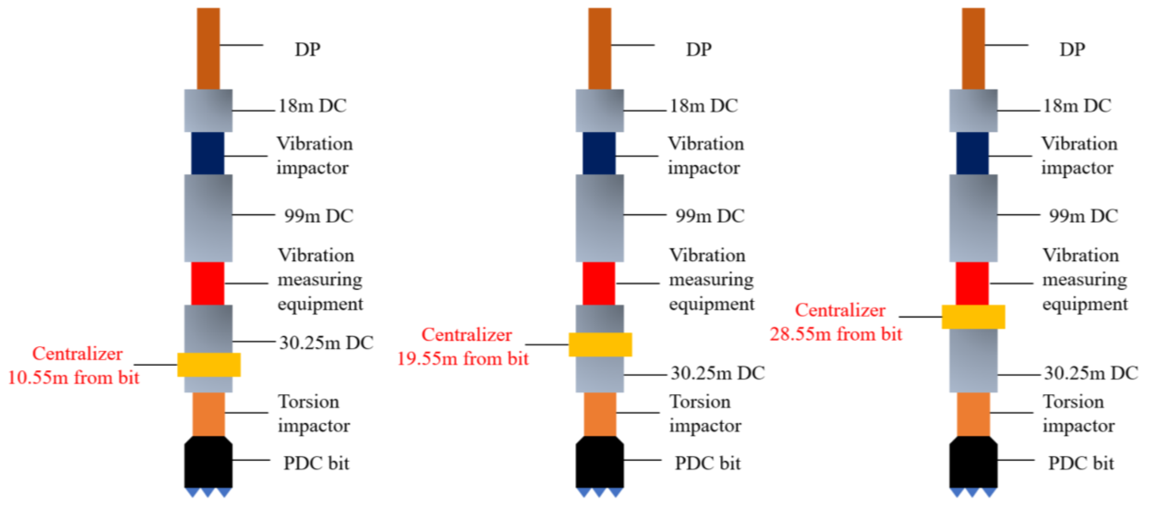 Machines 11 00762 g016