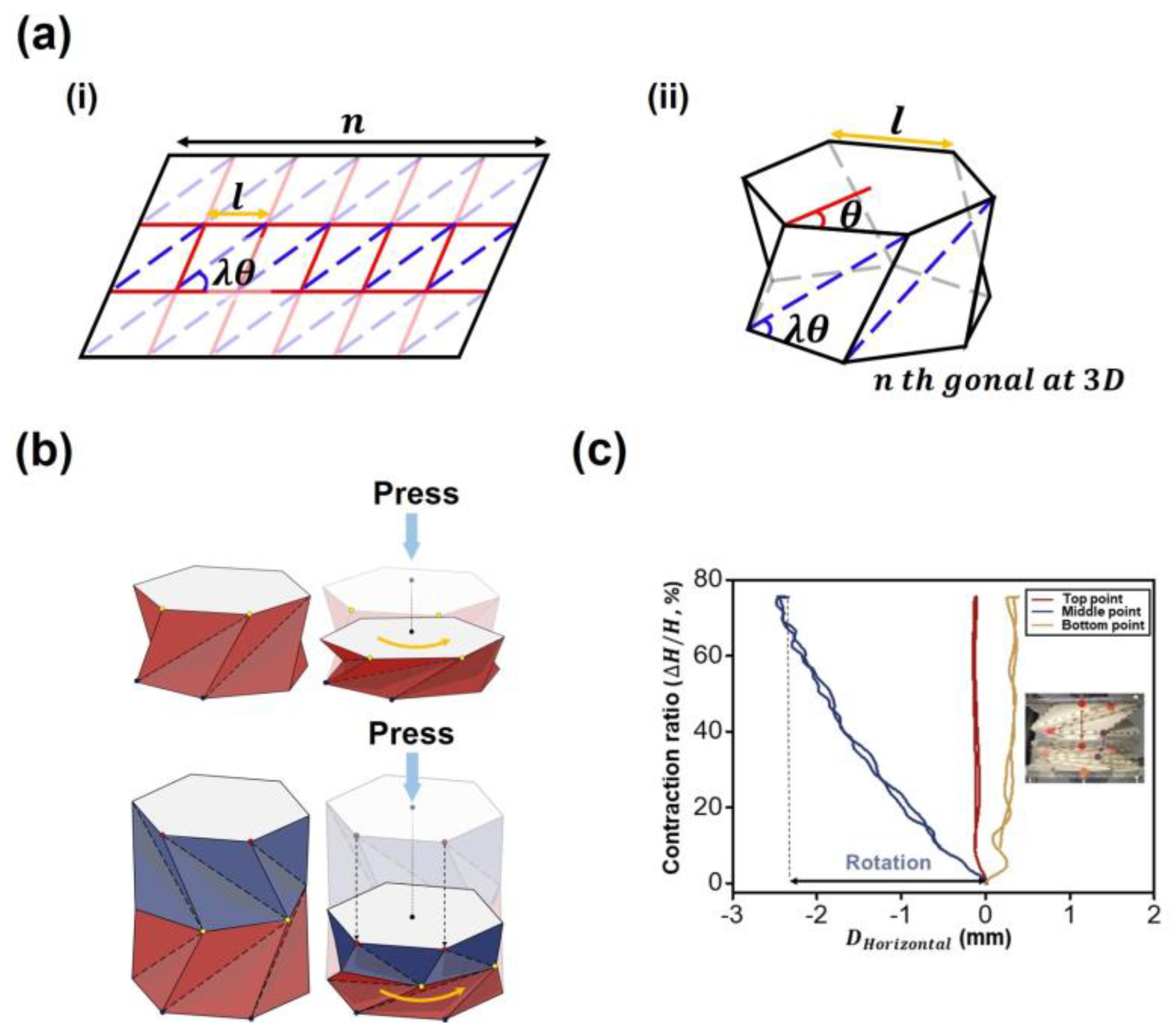 Machines 11 00763 g001 Machines 11 00763 g001
