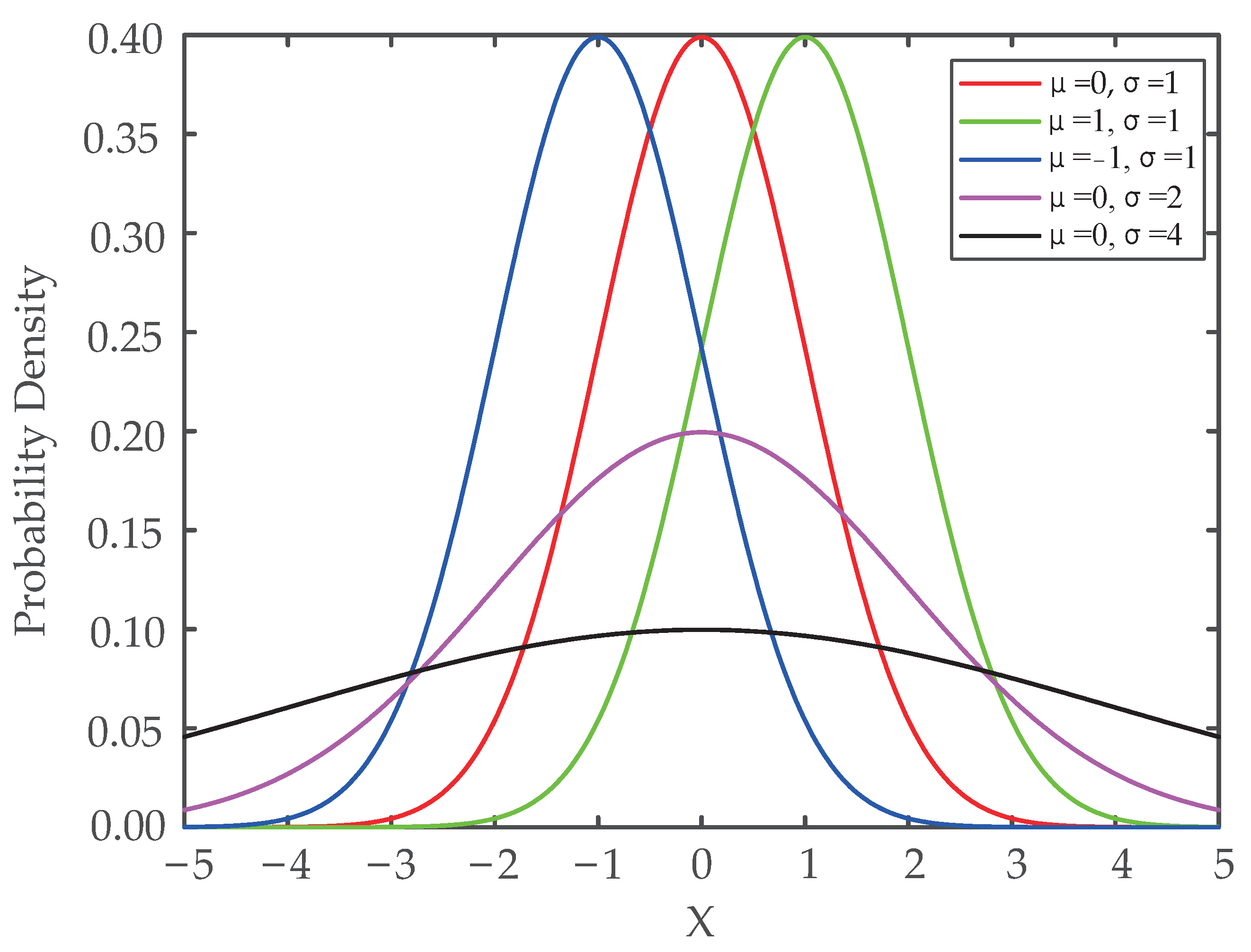 Machines 11 00765 g008