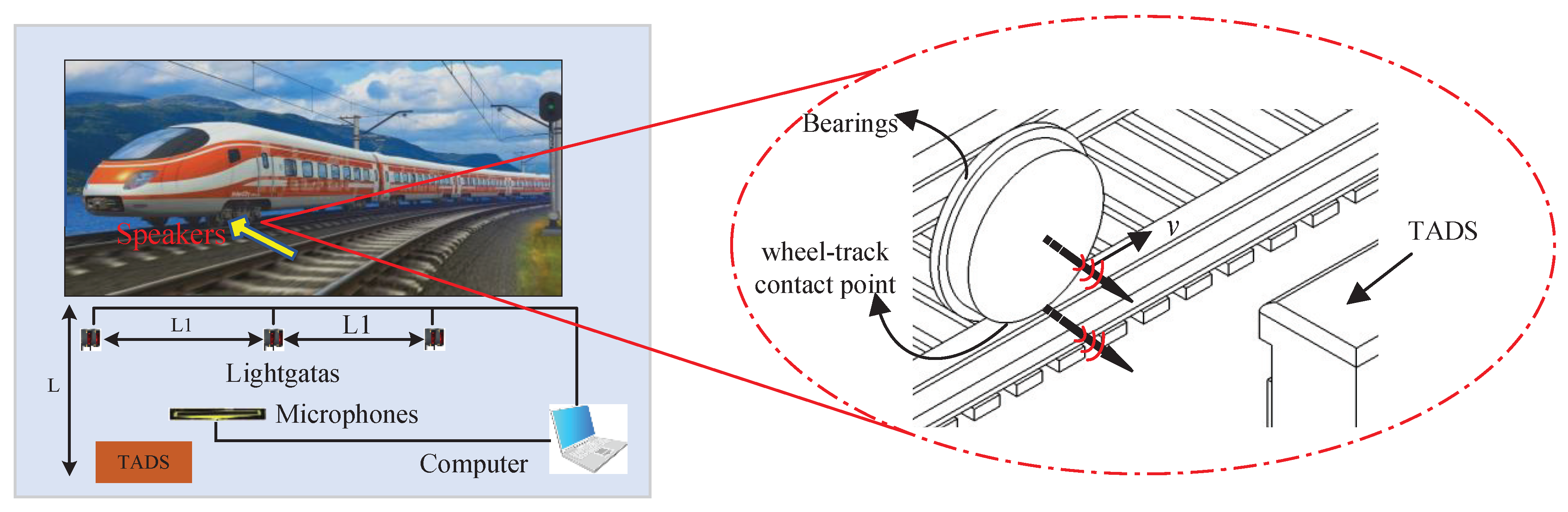 Machines 11 00765 g011