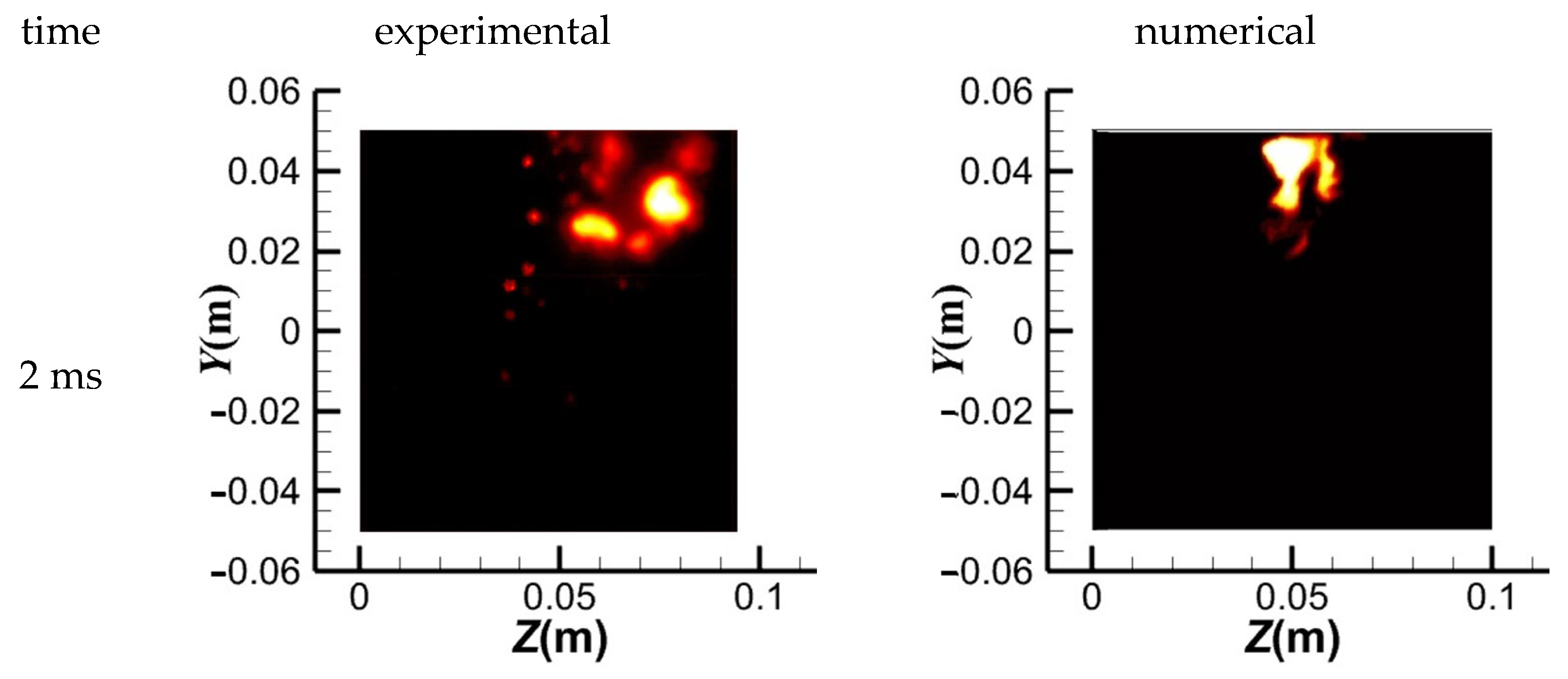 Machines 11 00766 g006a