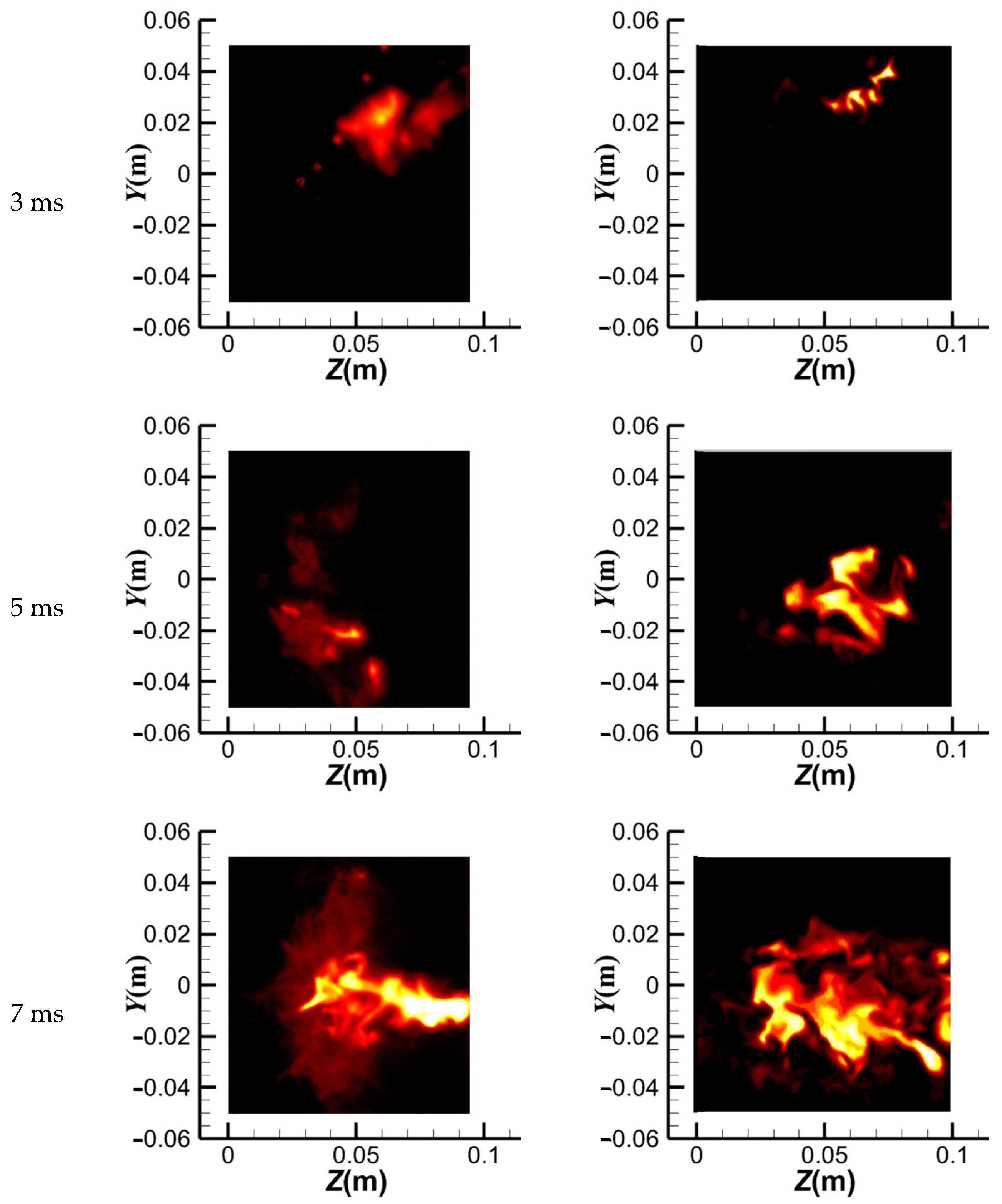 Machines 11 00766 g006b