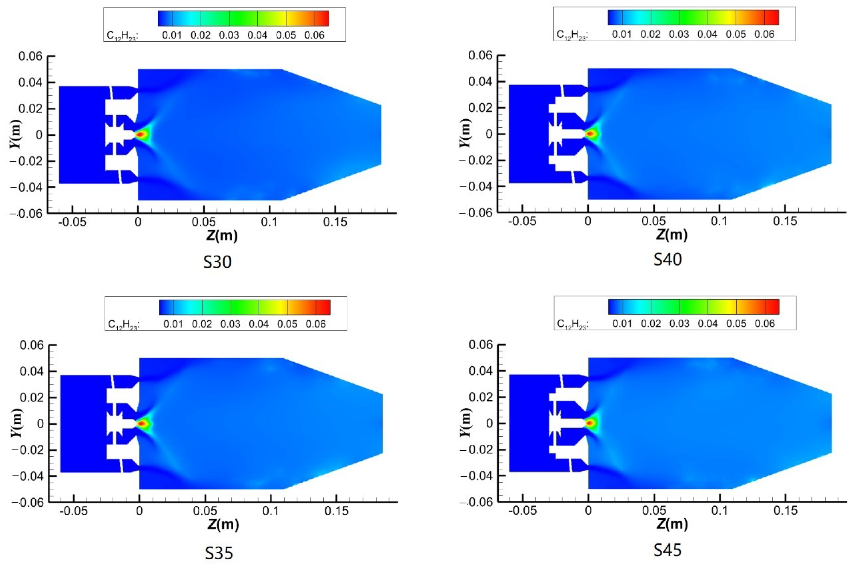 Machines 11 00766 g009