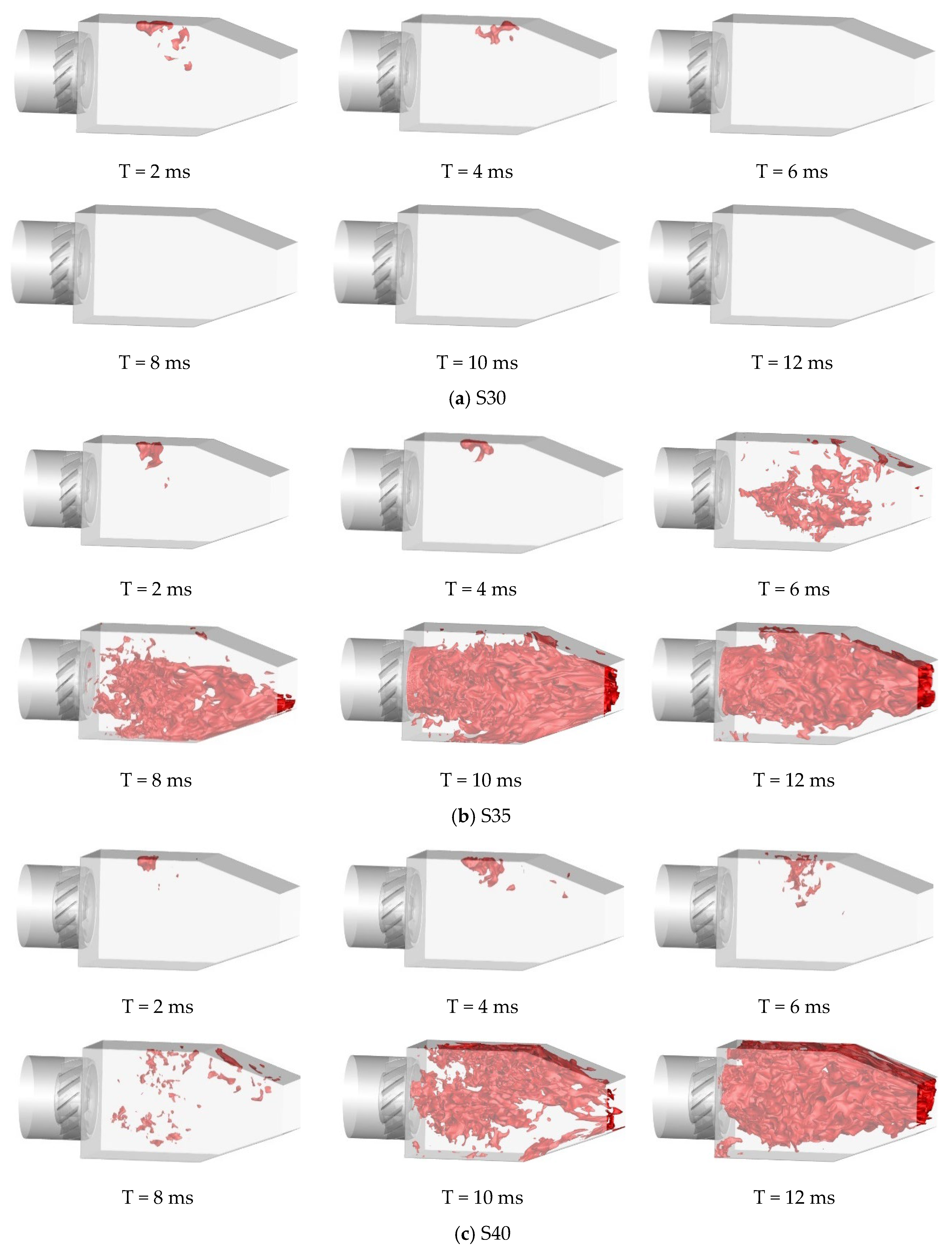 Machines 11 00766 g011a