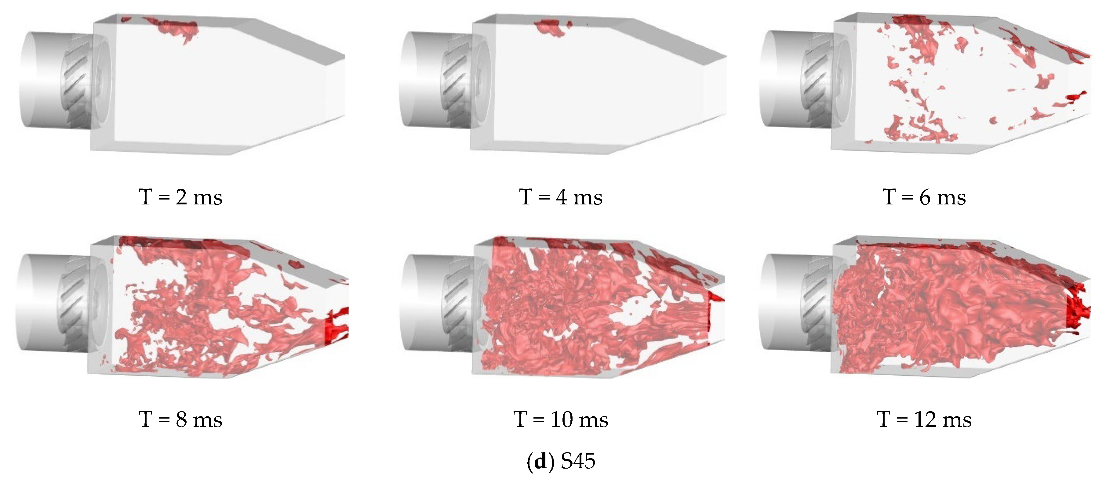 Machines 11 00766 g011b