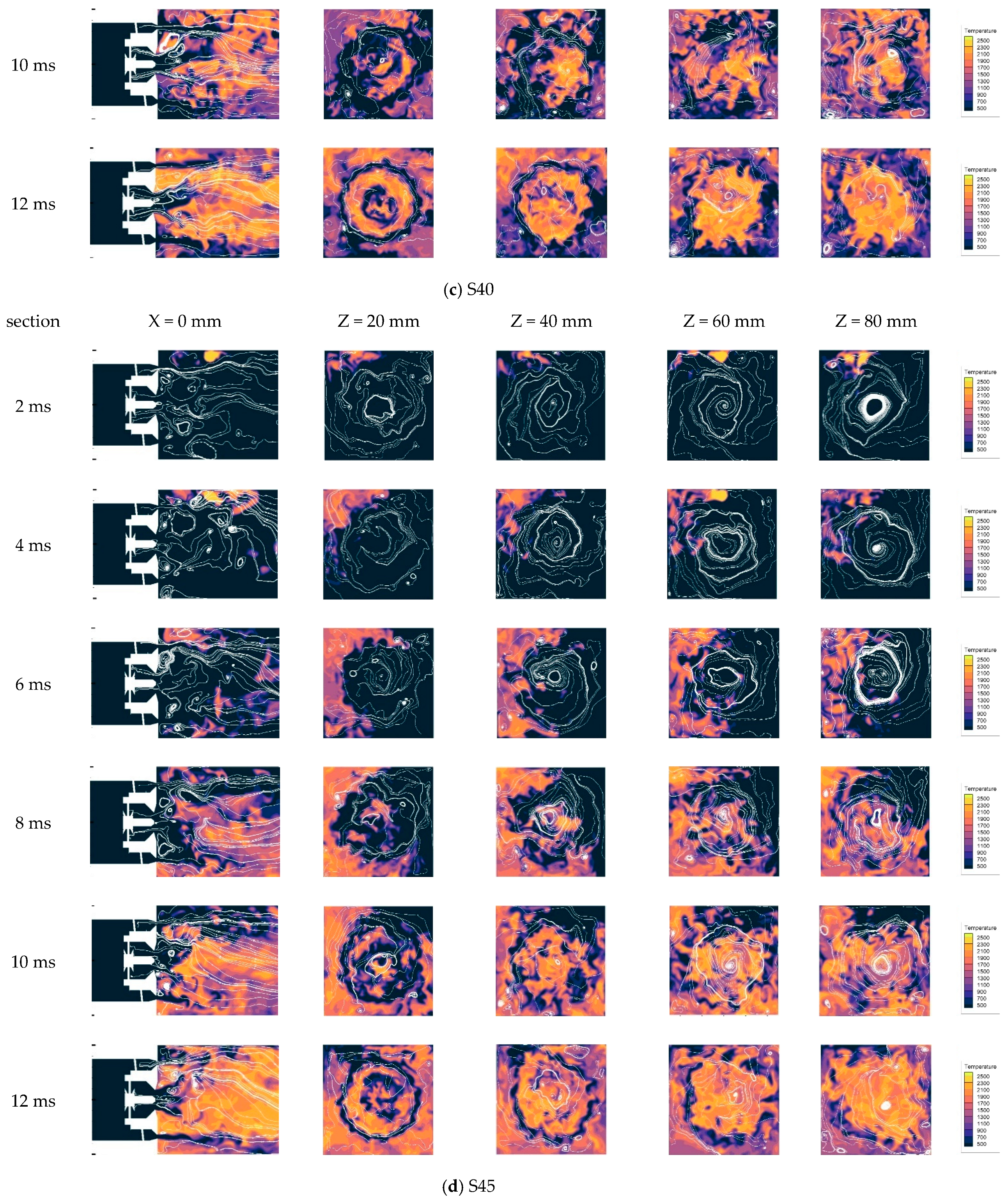 Machines 11 00766 g012c