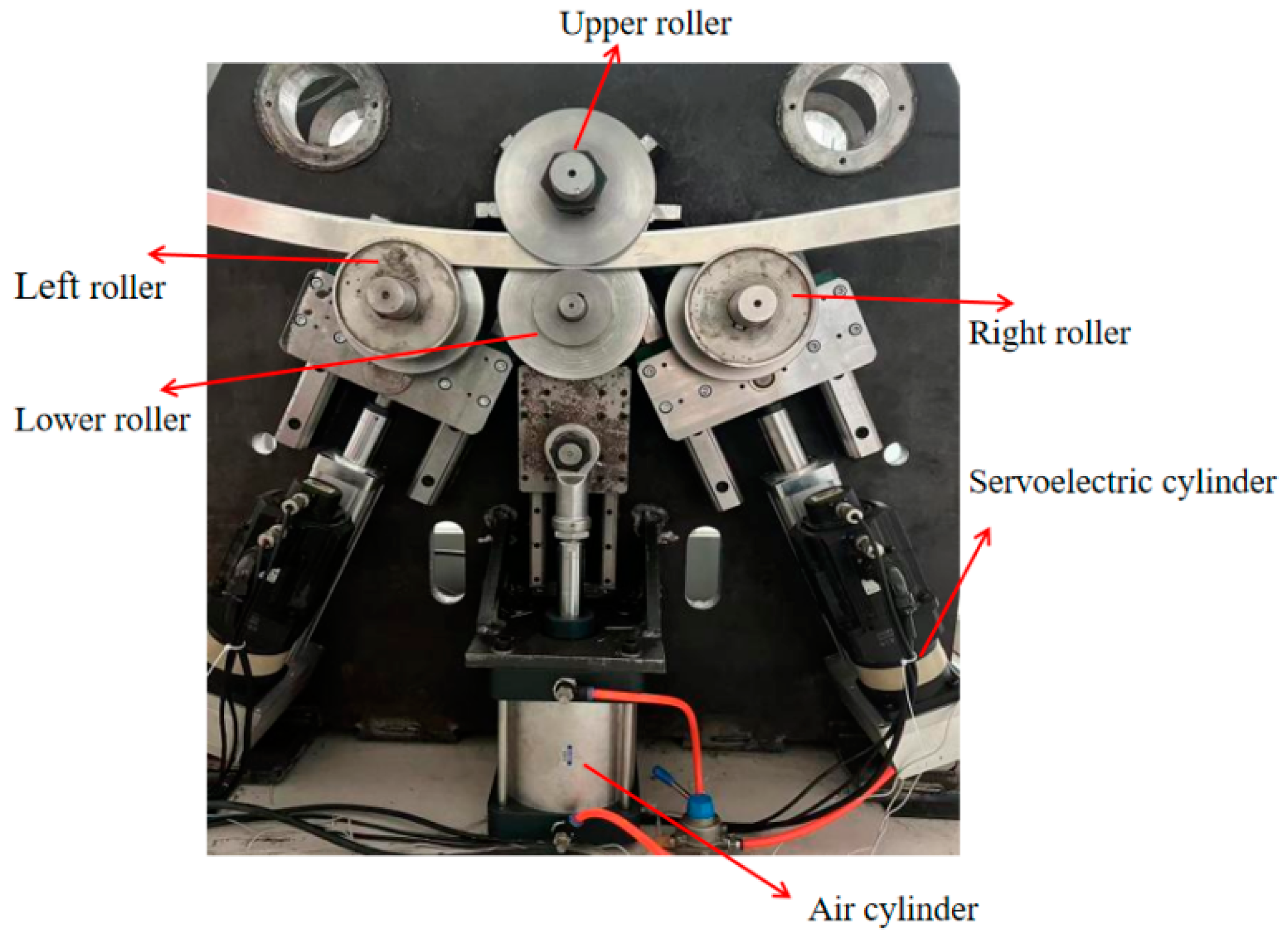 Machines 11 00767 g001 Machines 11 00767 g001