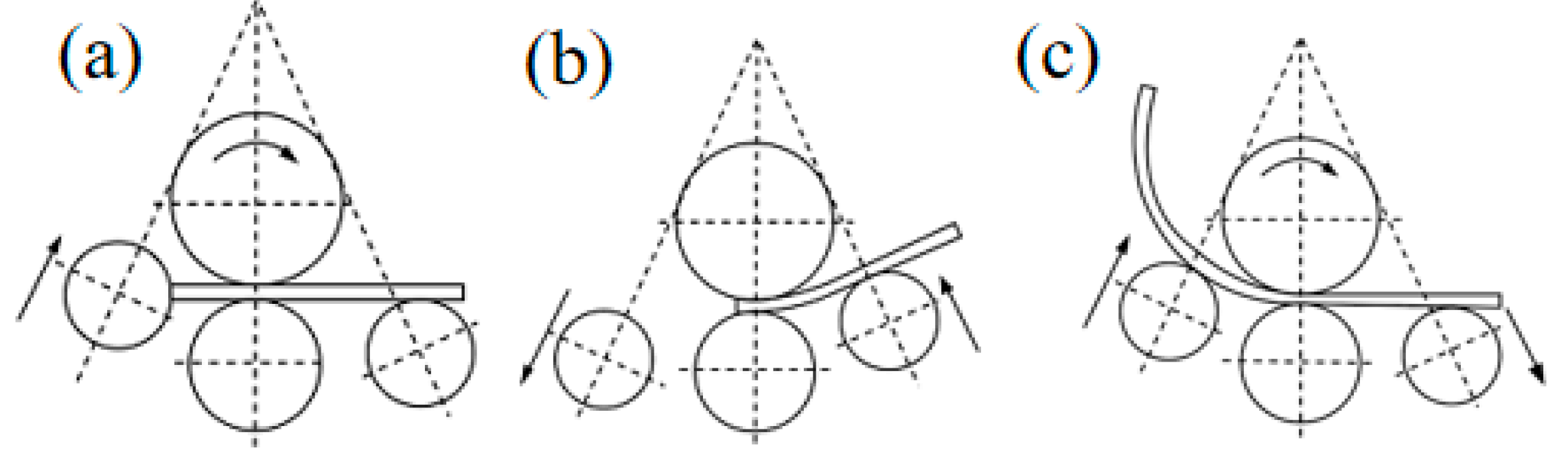 Machines 11 00767 g002 Machines 11 00767 g002