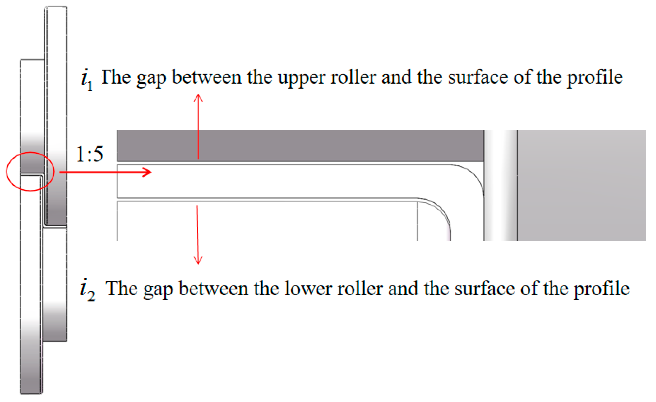 Machines 11 00767 g006 Machines 11 00767 g006