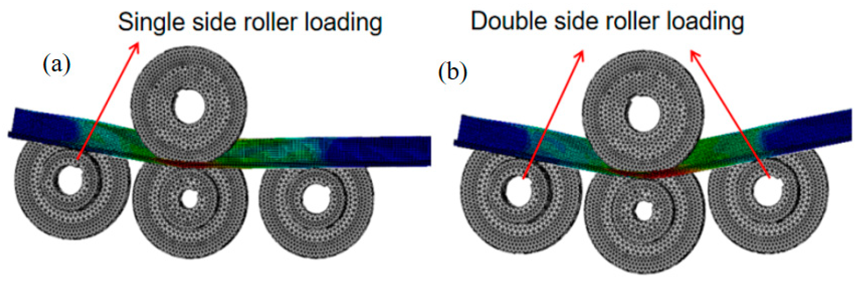 Machines 11 00767 g009 Machines 11 00767 g009