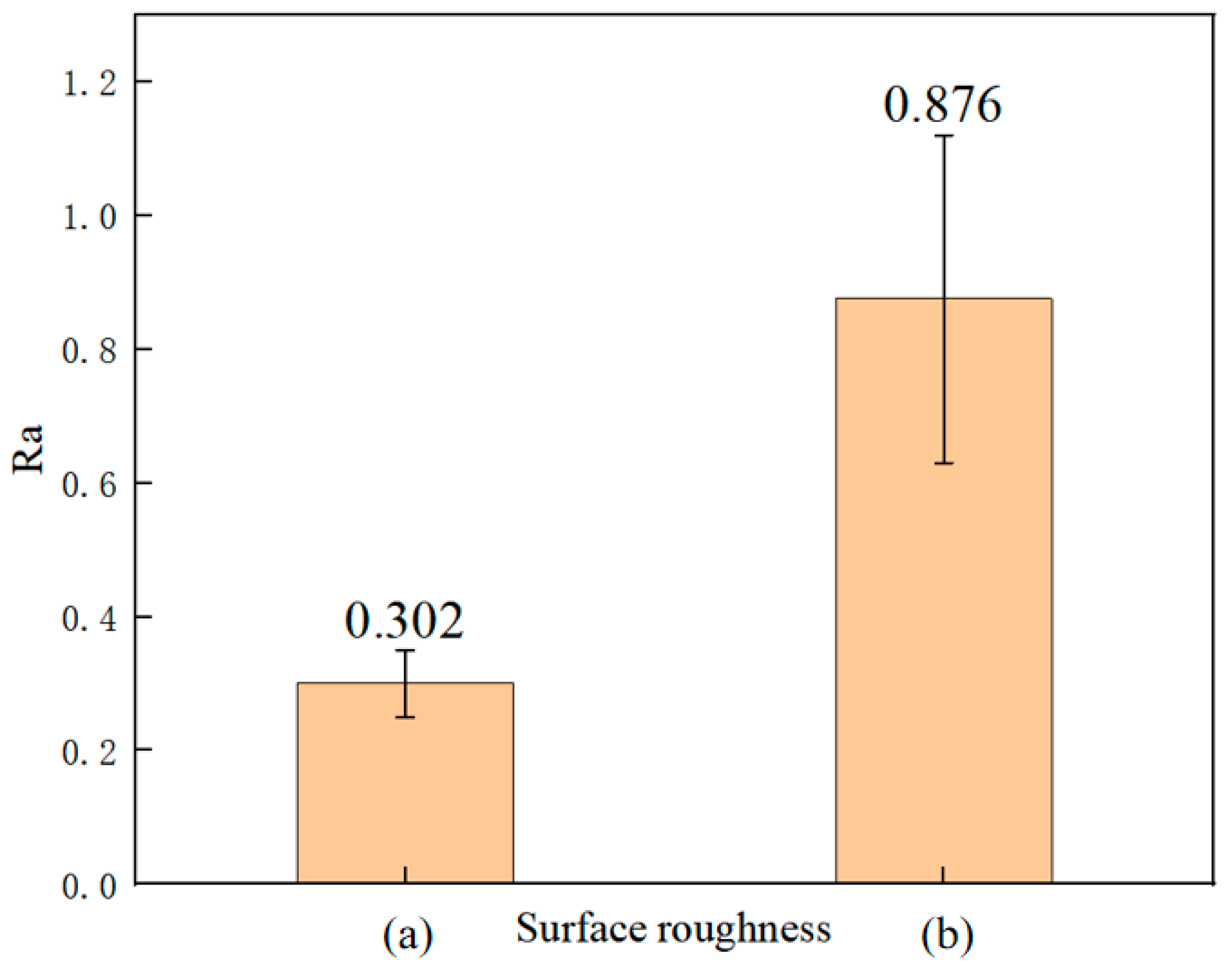 Machines 11 00767 g017 Machines 11 00767 g017