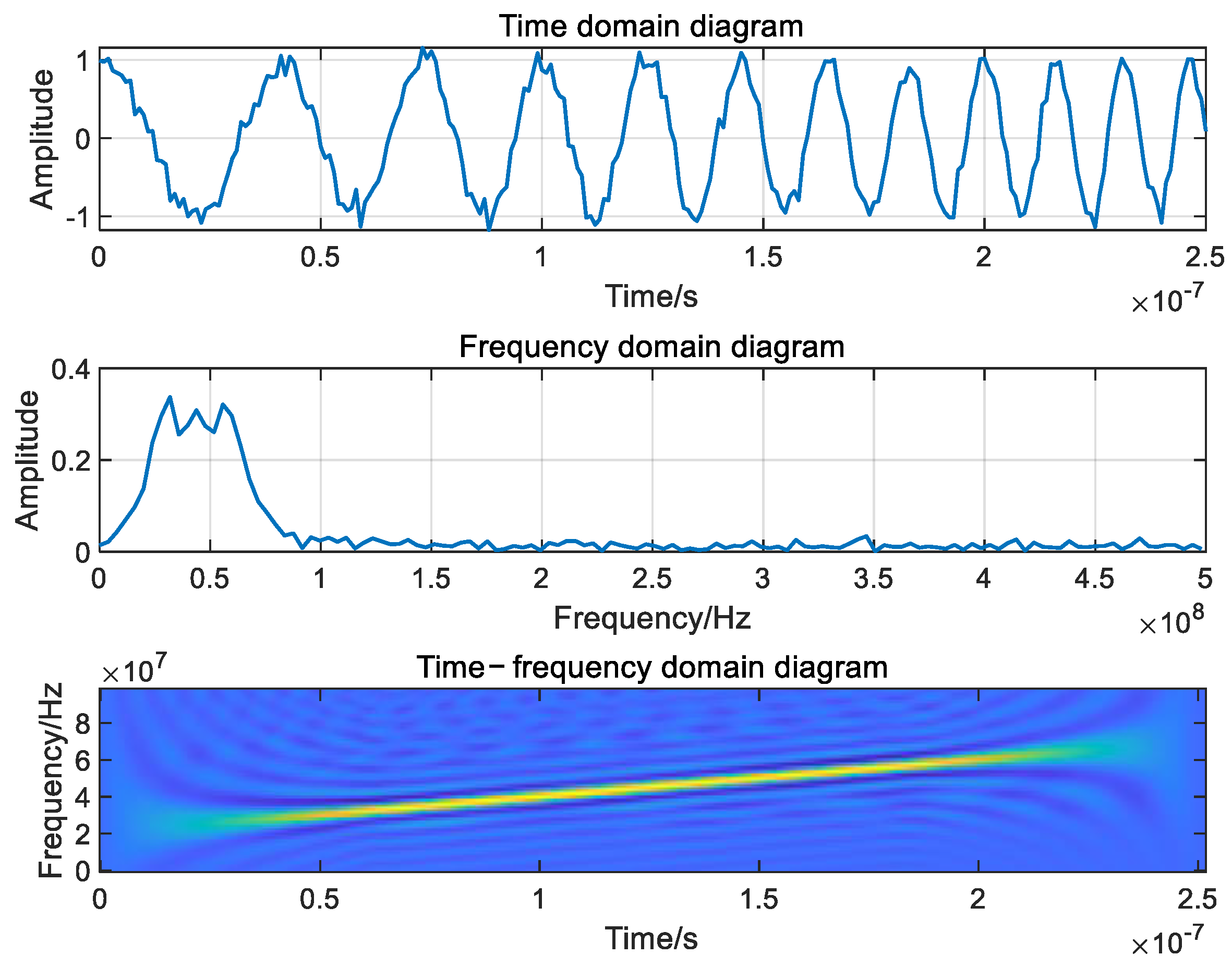 Machines 11 00768 g003 Machines 11 00768 g003