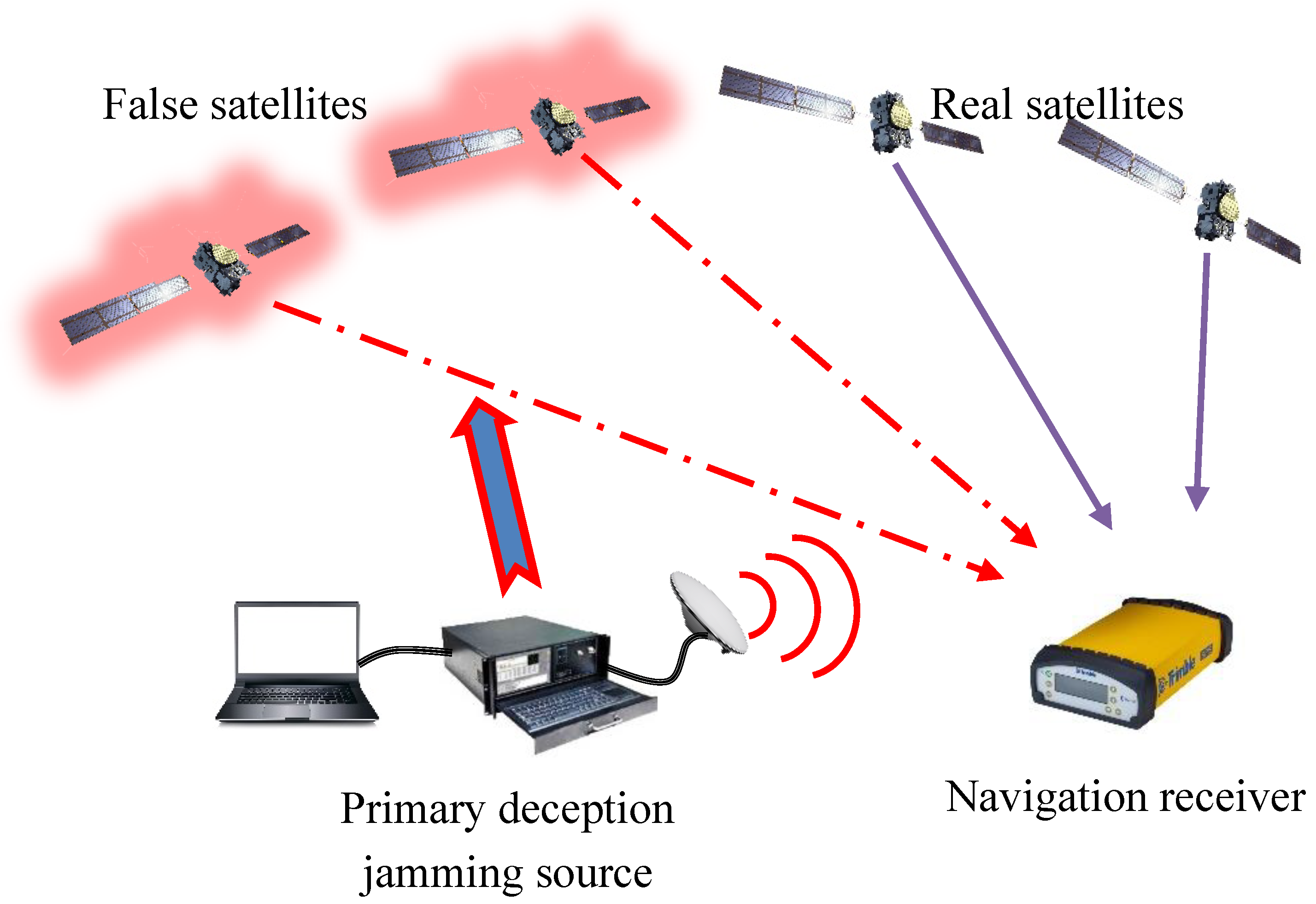 Machines 11 00768 g009 Machines 11 00768 g009